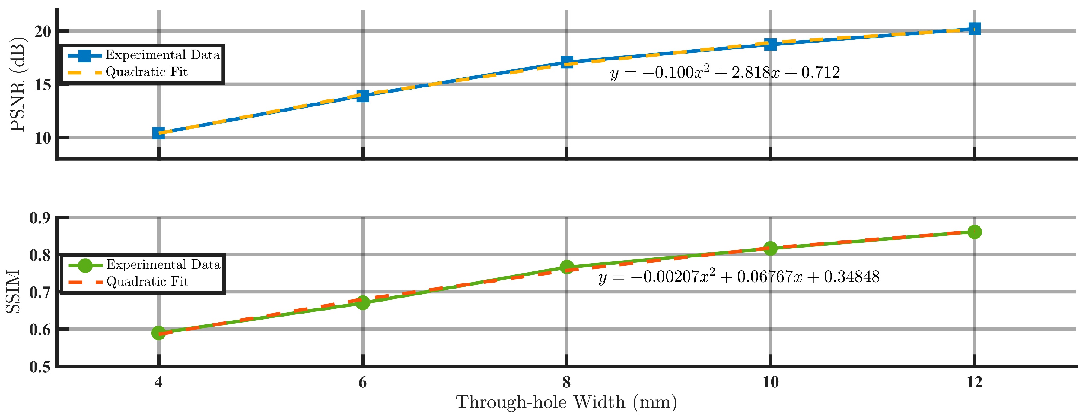 Applsci 15 06047 g010