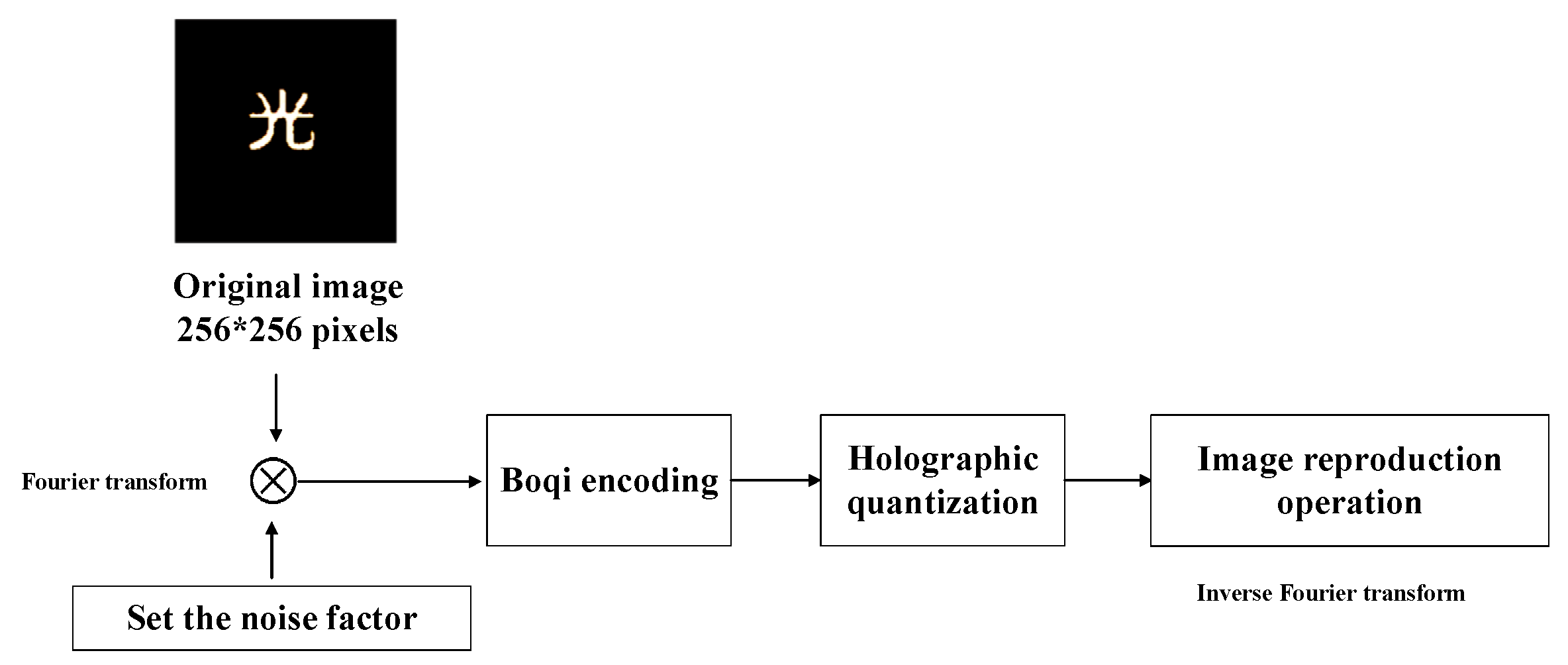 Applsci 15 06047 g011