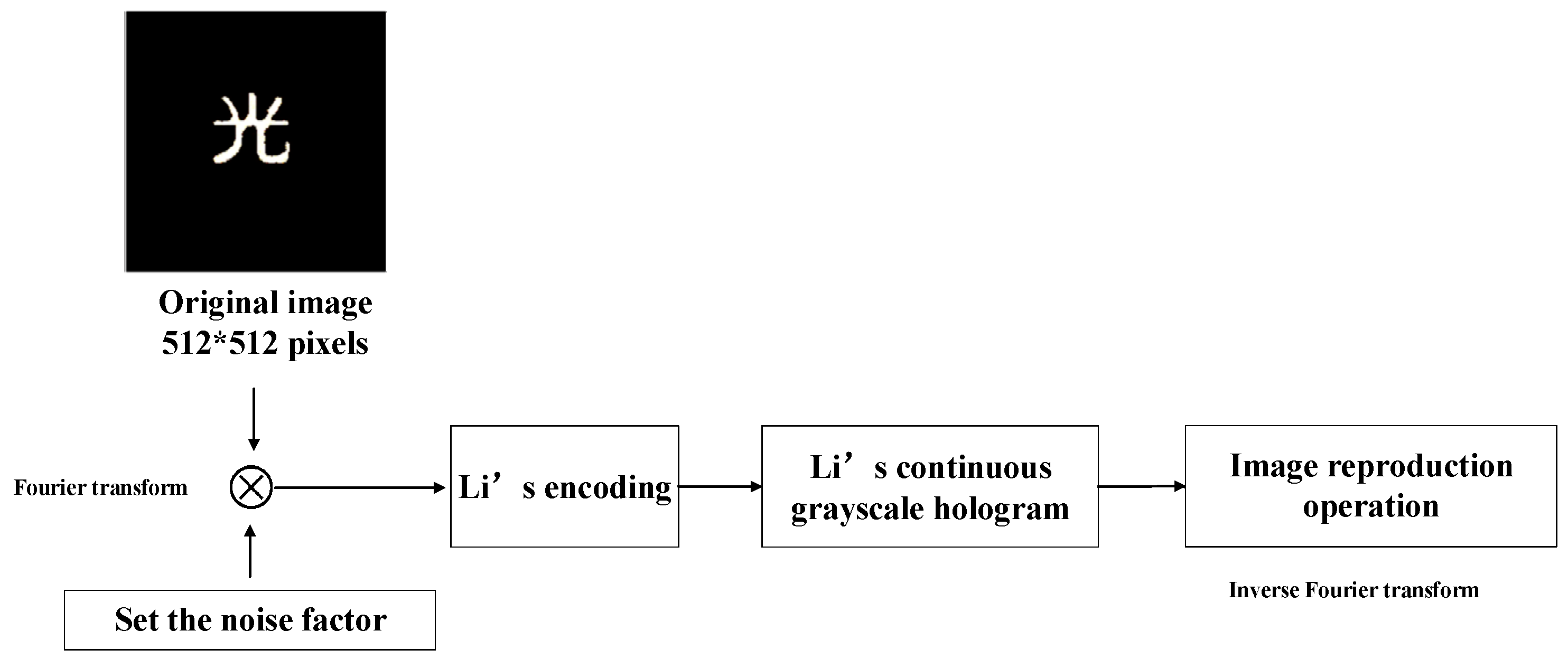 Applsci 15 06047 g015