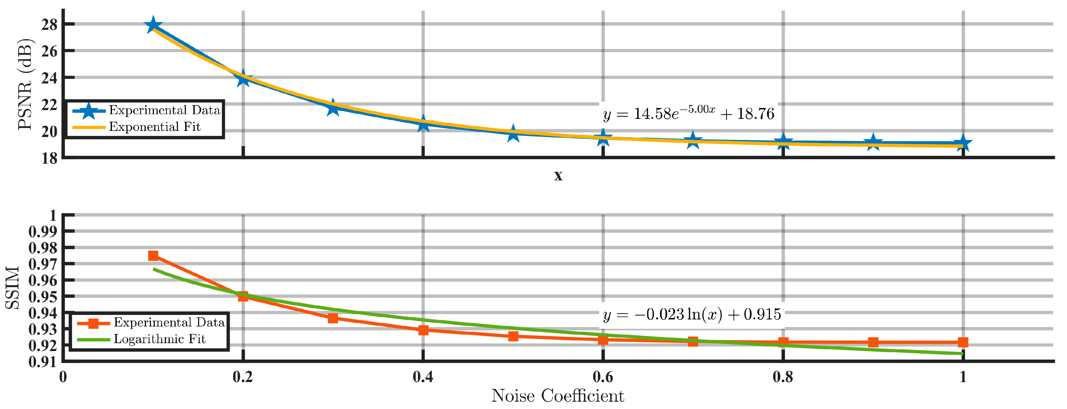 Applsci 15 06047 g018