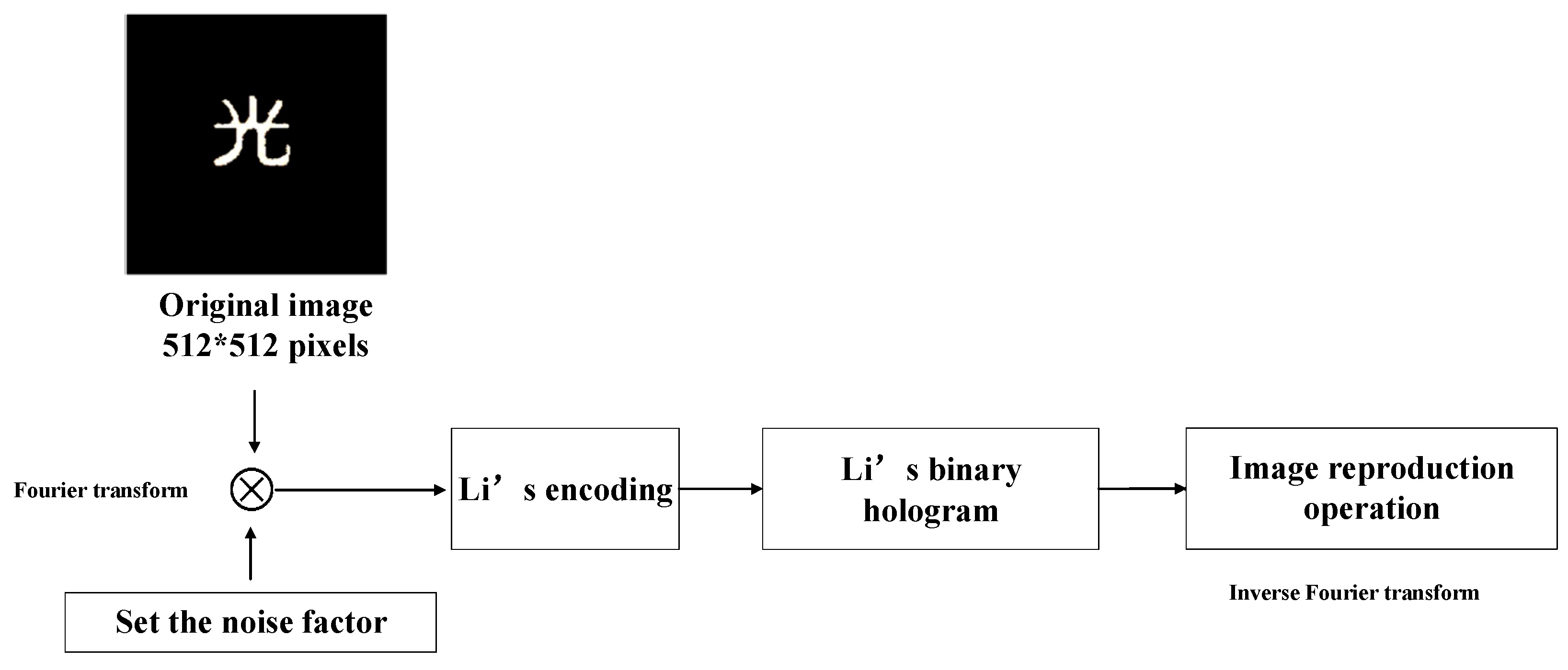 Applsci 15 06047 g019