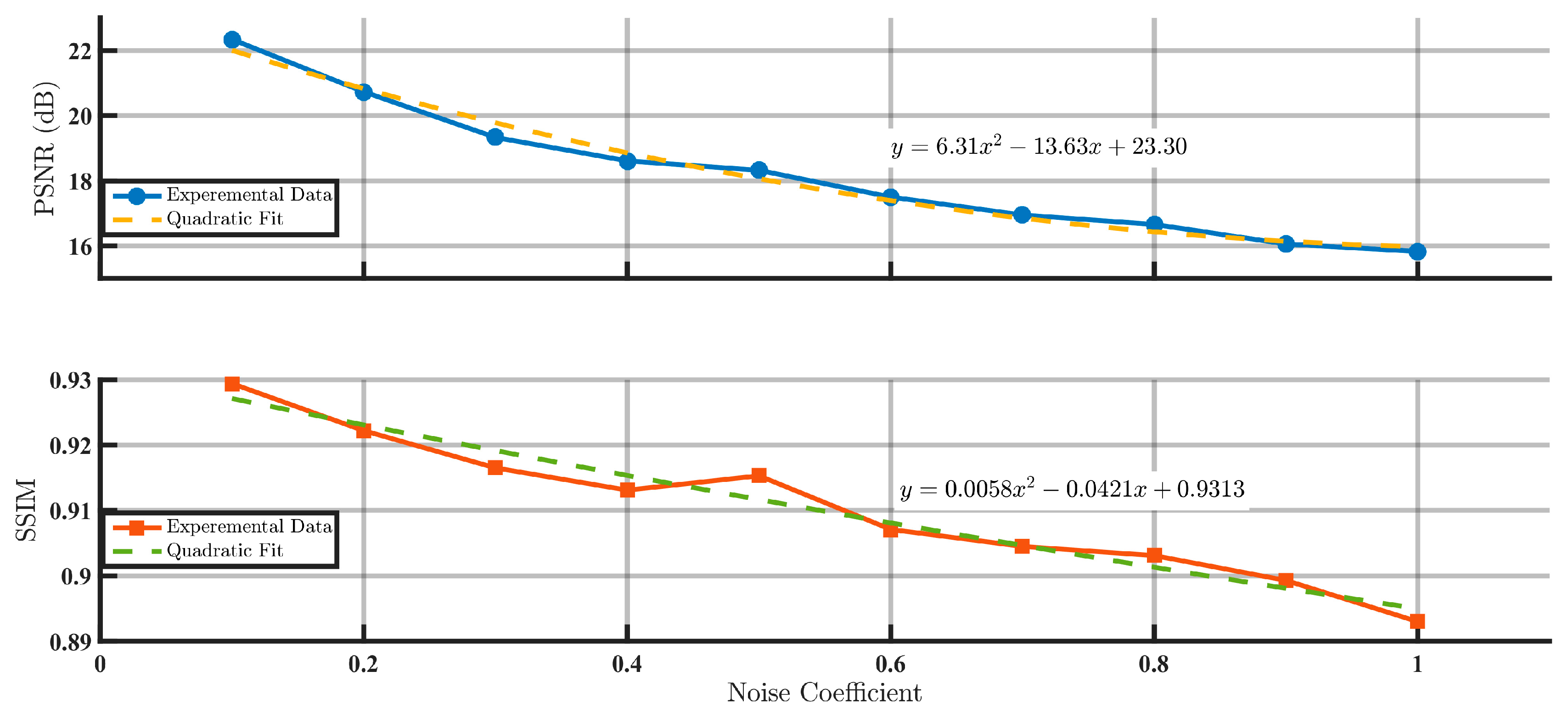 Applsci 15 06047 g022
