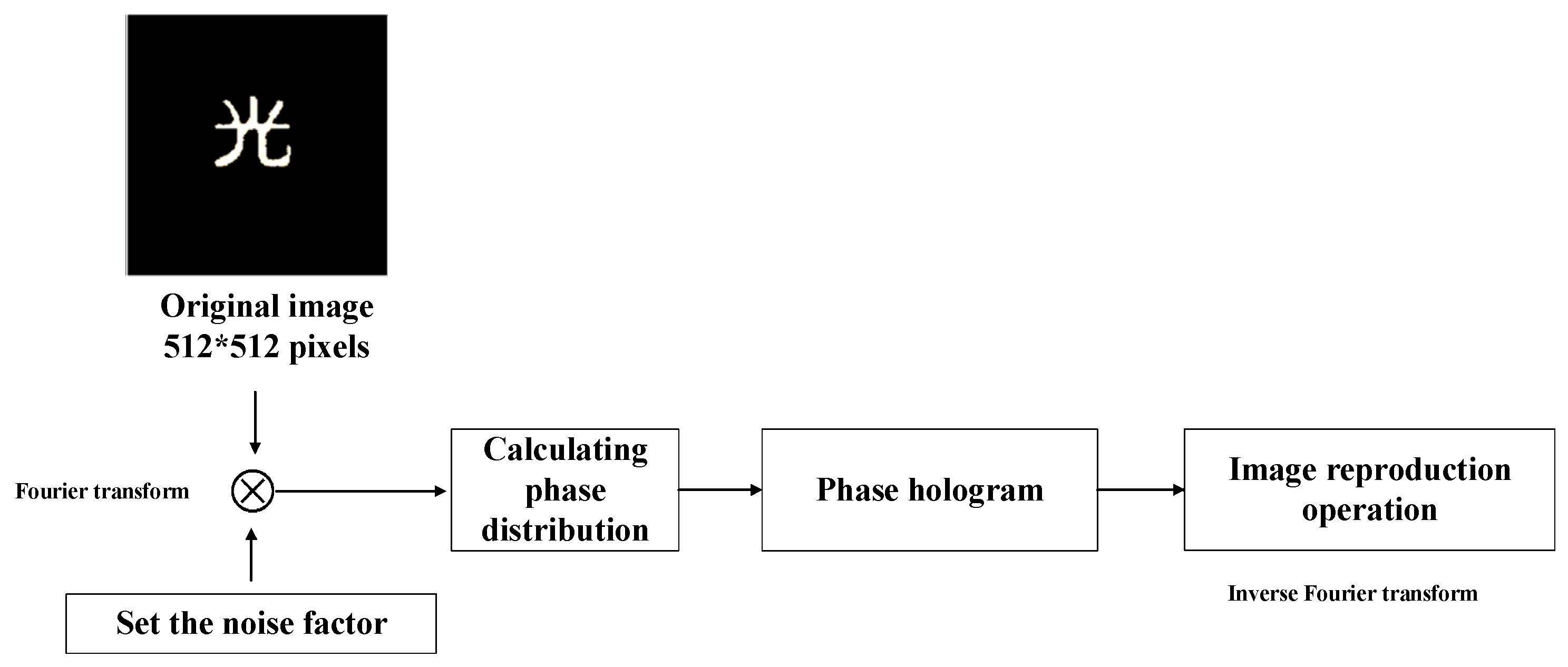 Applsci 15 06047 g023