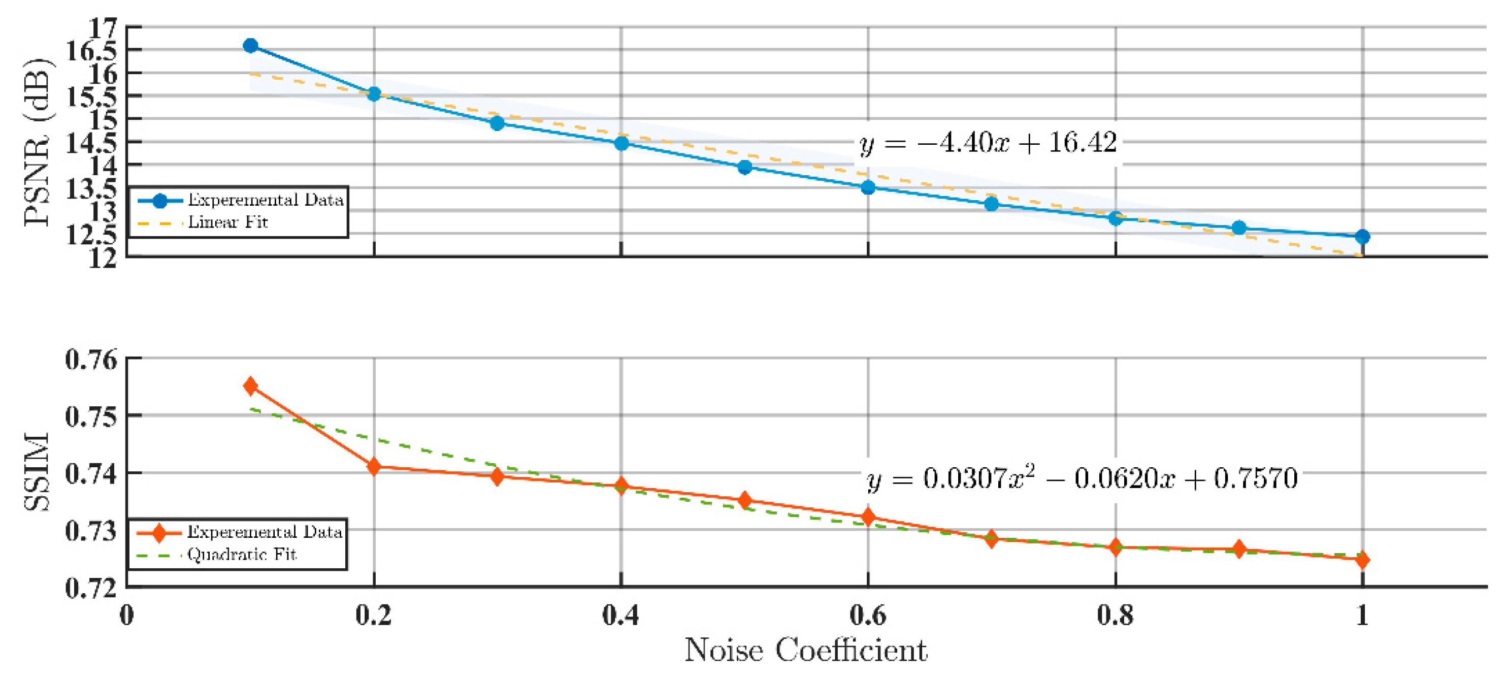 Applsci 15 06047 g026