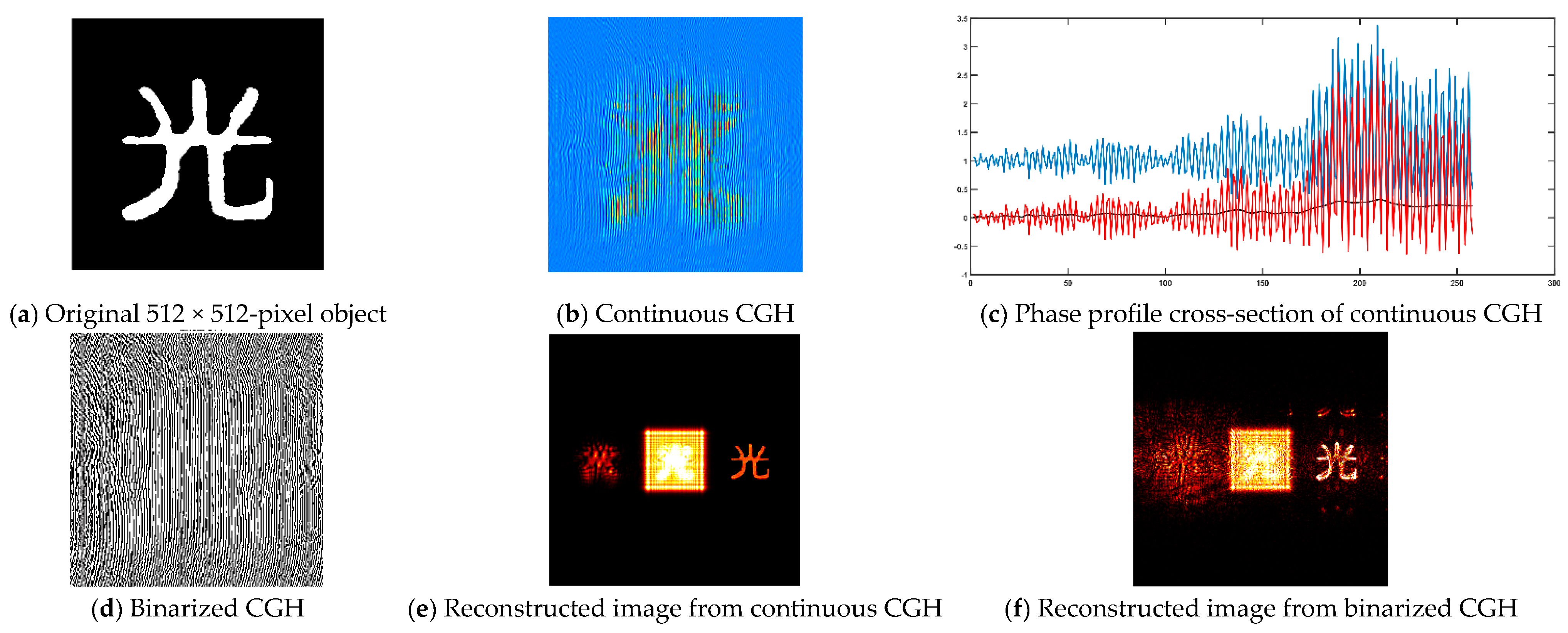 Applsci 15 06047 g027