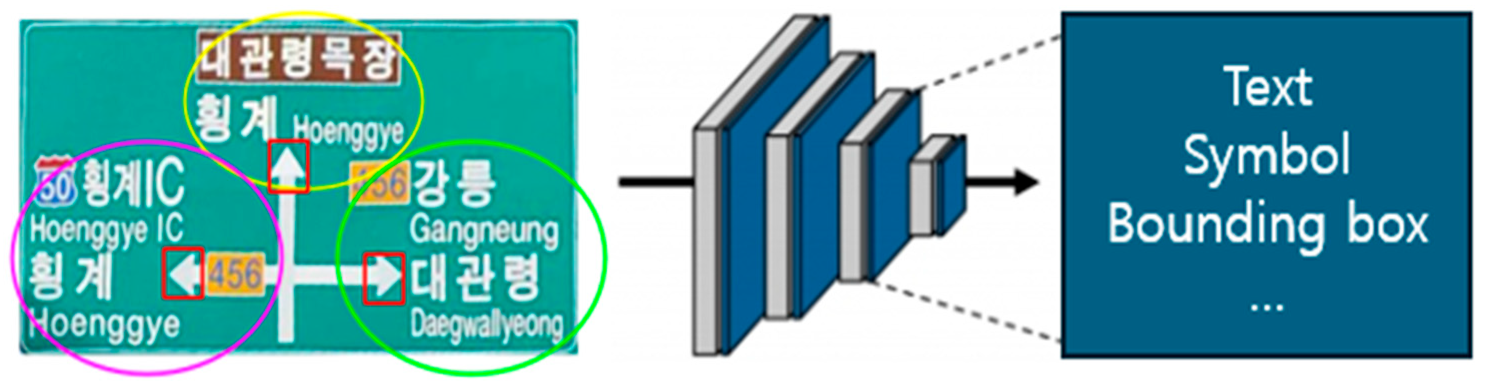 Applsci 15 06051 g004