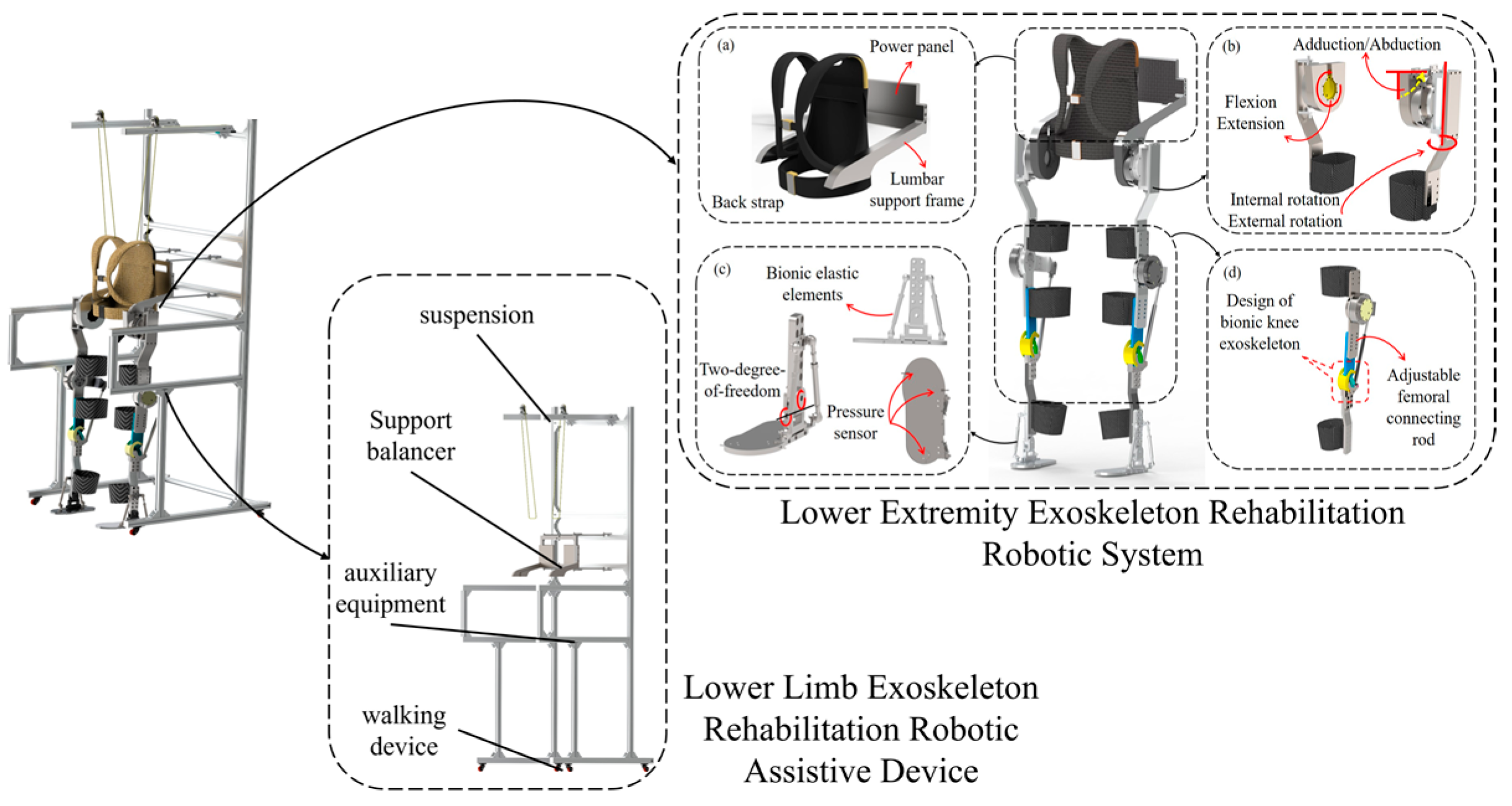 Applsci 15 06053 g001