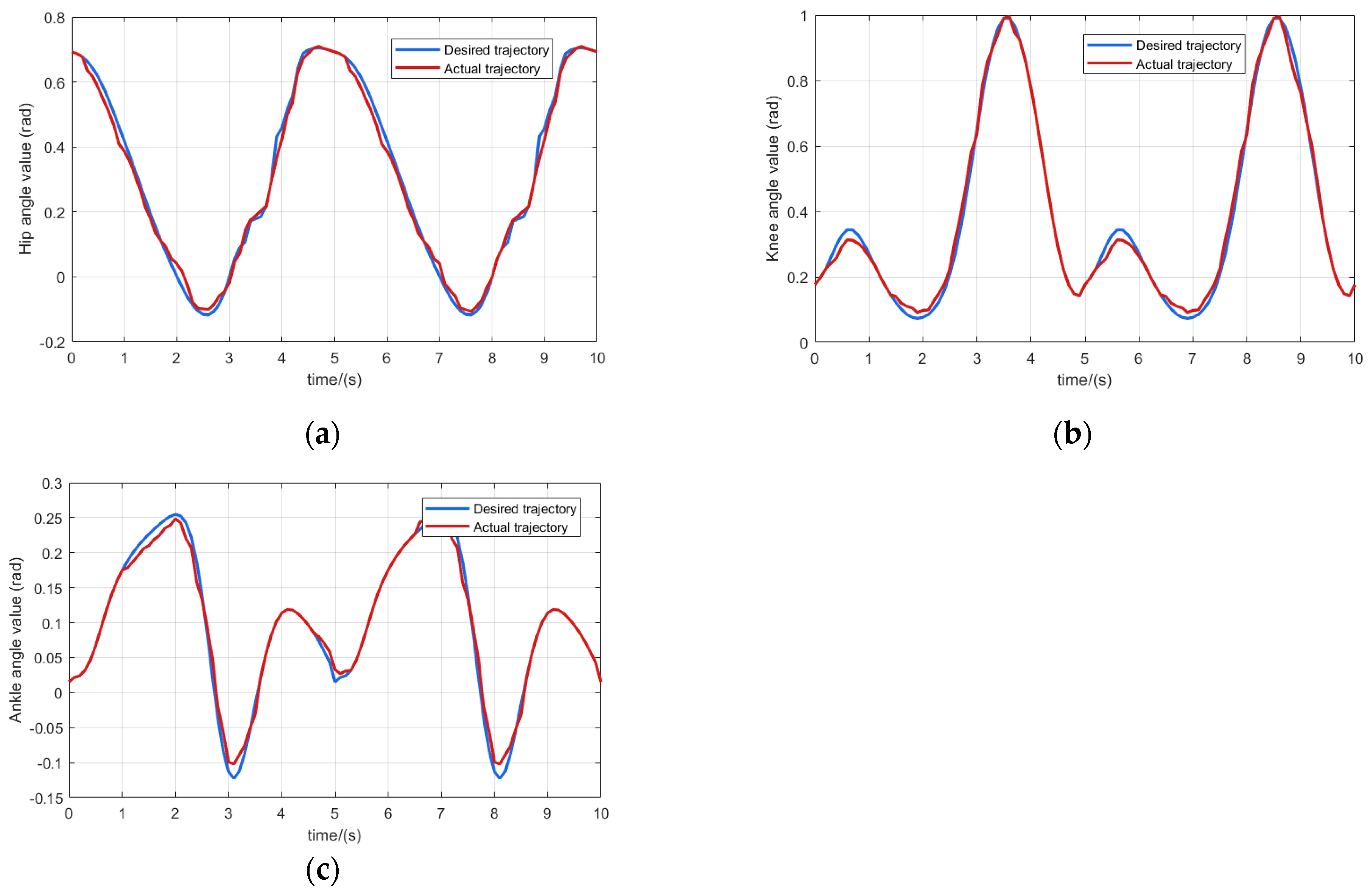 Applsci 15 06053 g005
