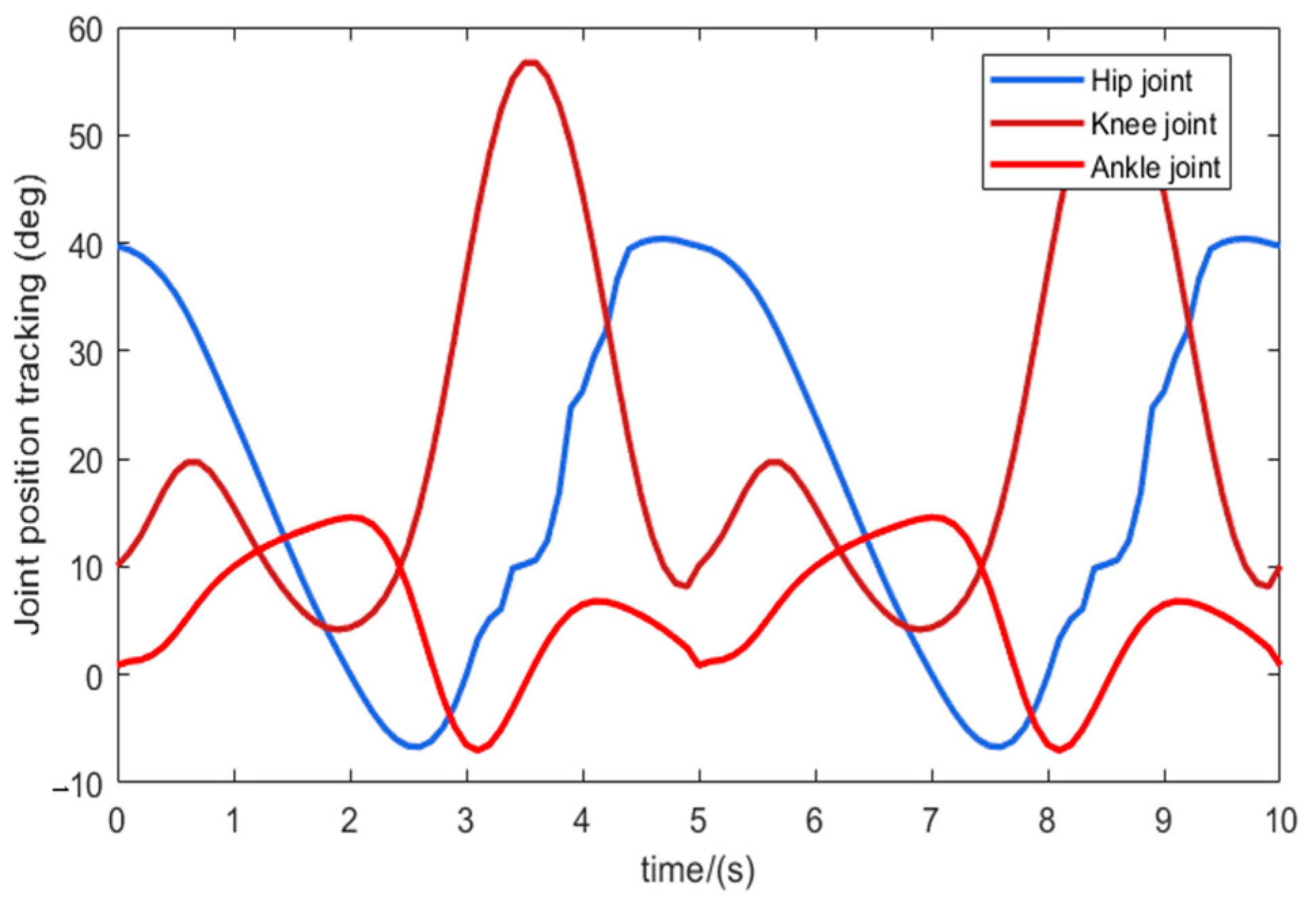 Applsci 15 06053 g009