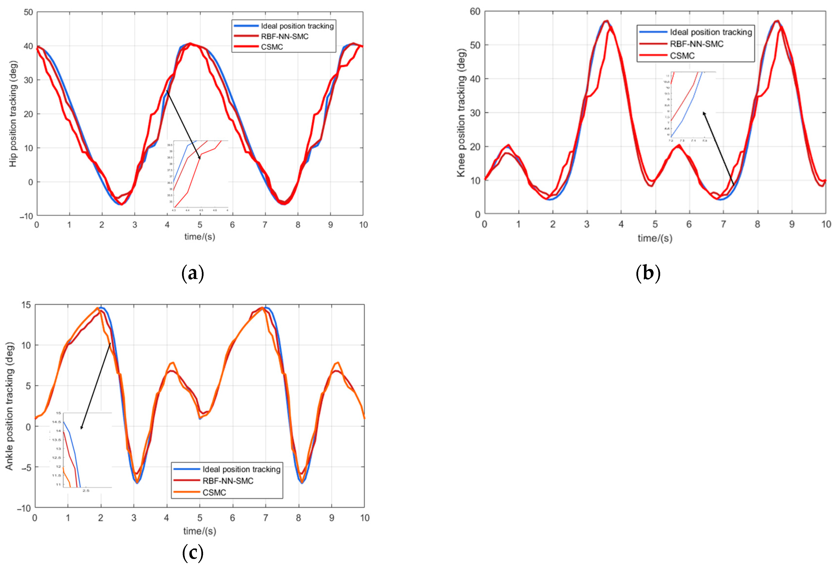 Applsci 15 06053 g010
