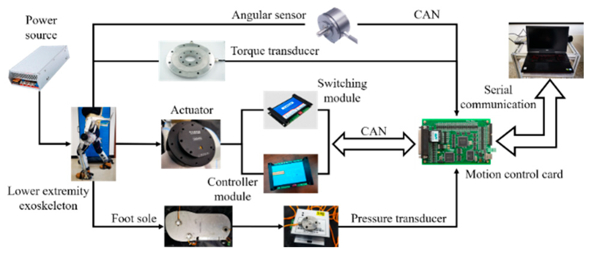 Applsci 15 06053 g013