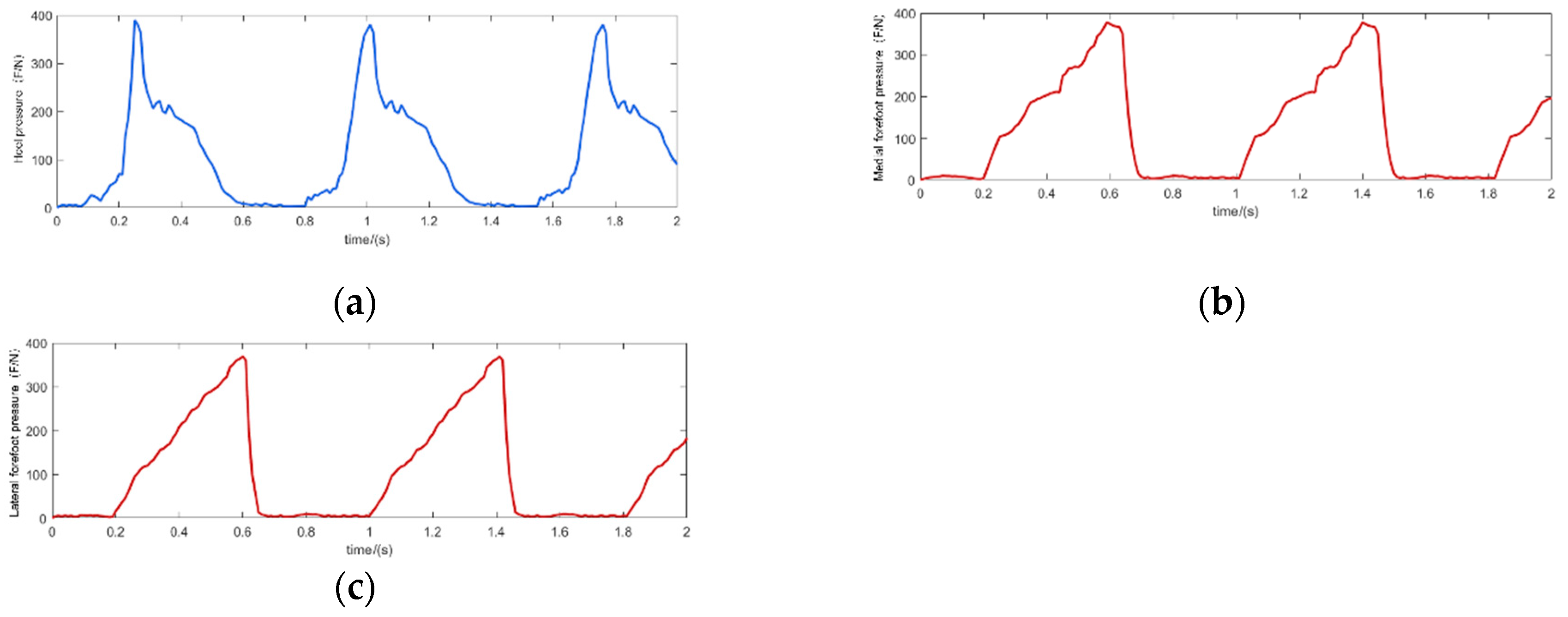 Applsci 15 06053 g014