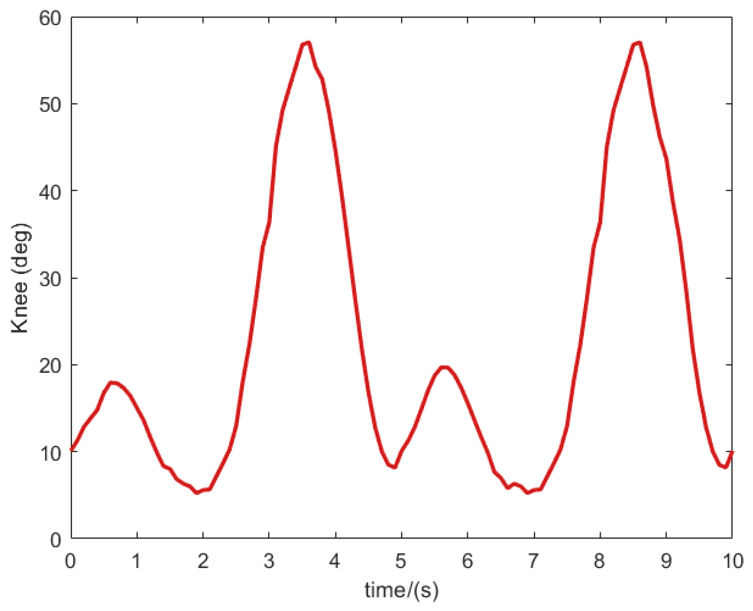 Applsci 15 06053 g018