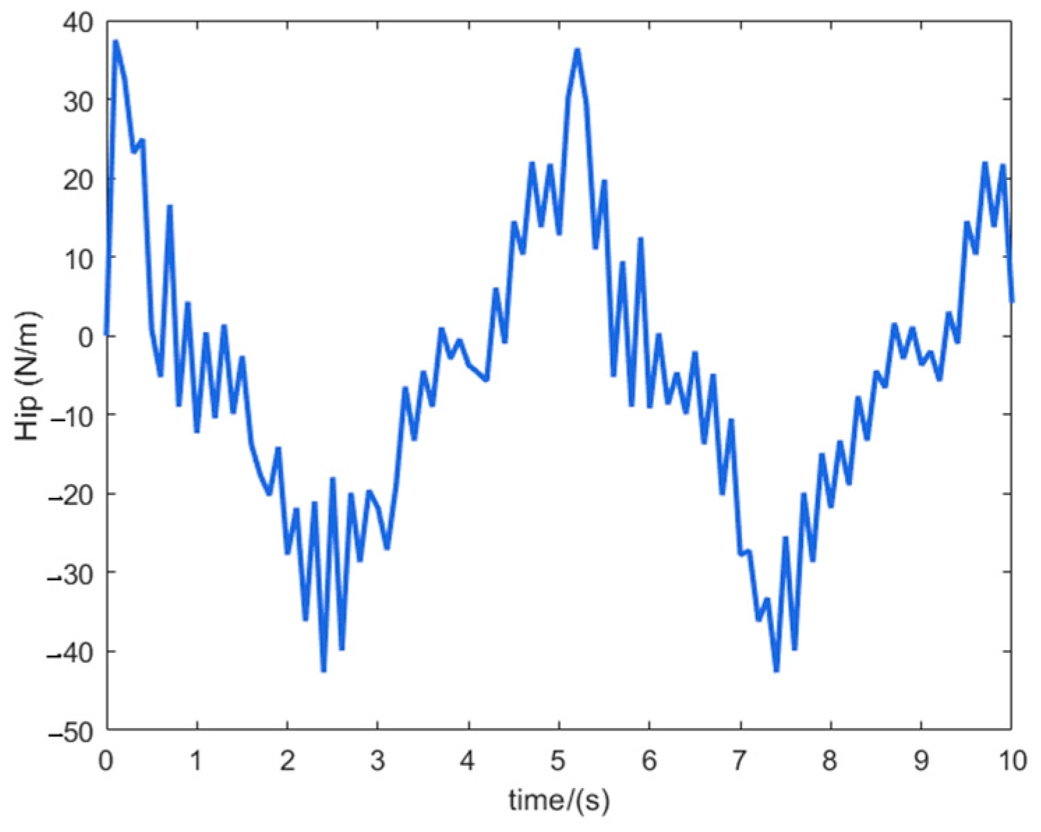 Applsci 15 06053 g019