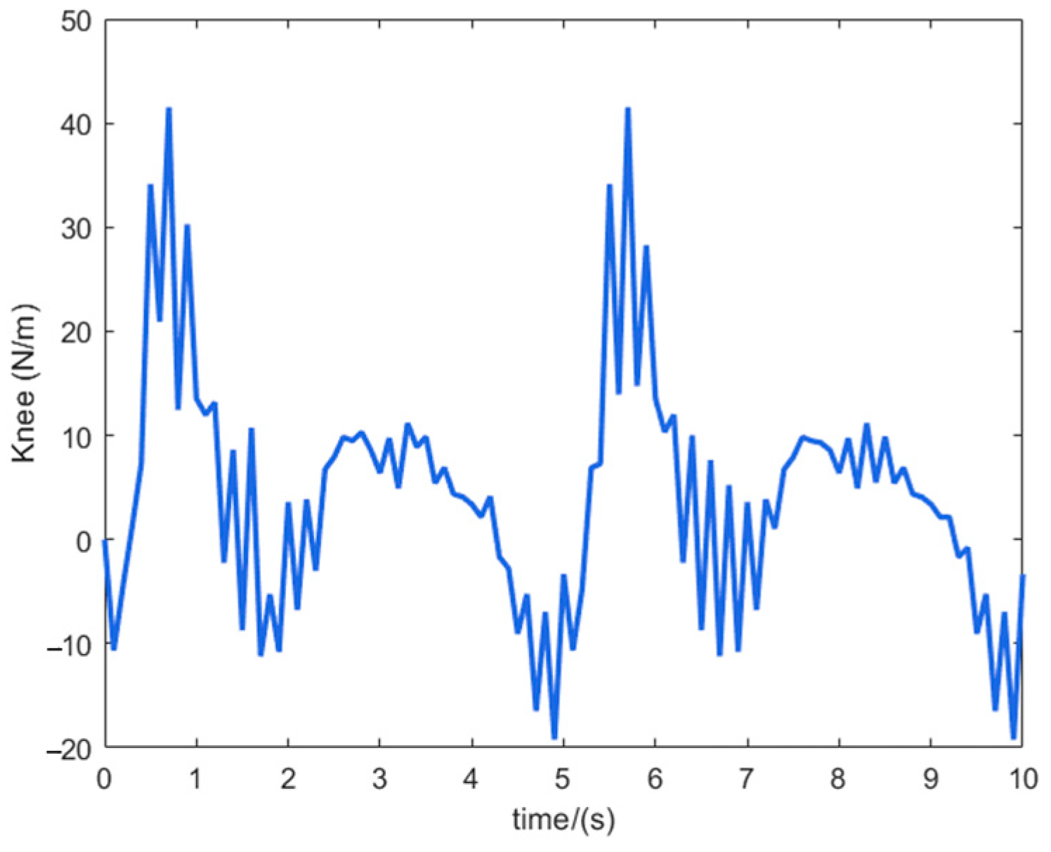 Applsci 15 06053 g020
