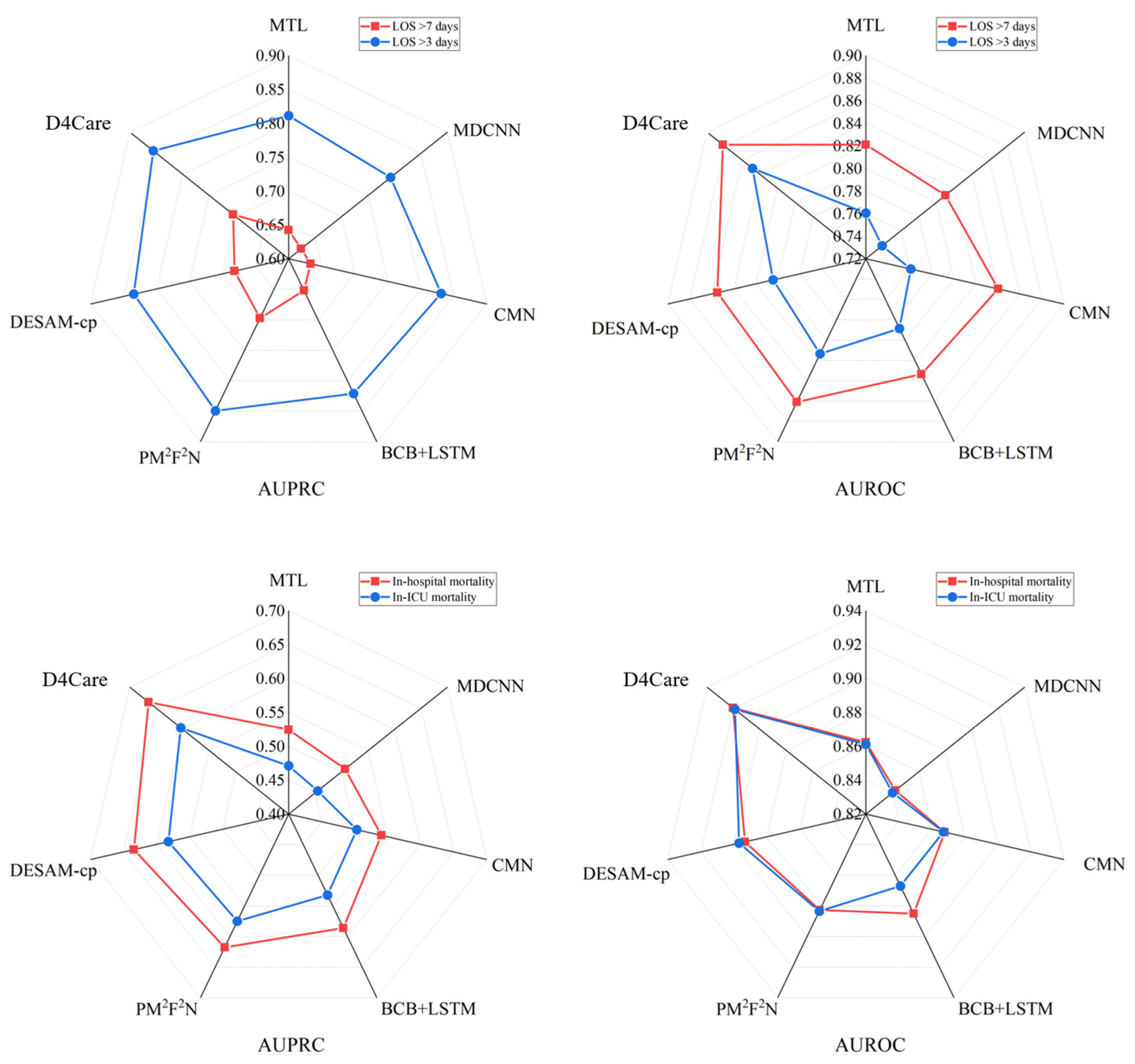 Applsci 15 06054 g005