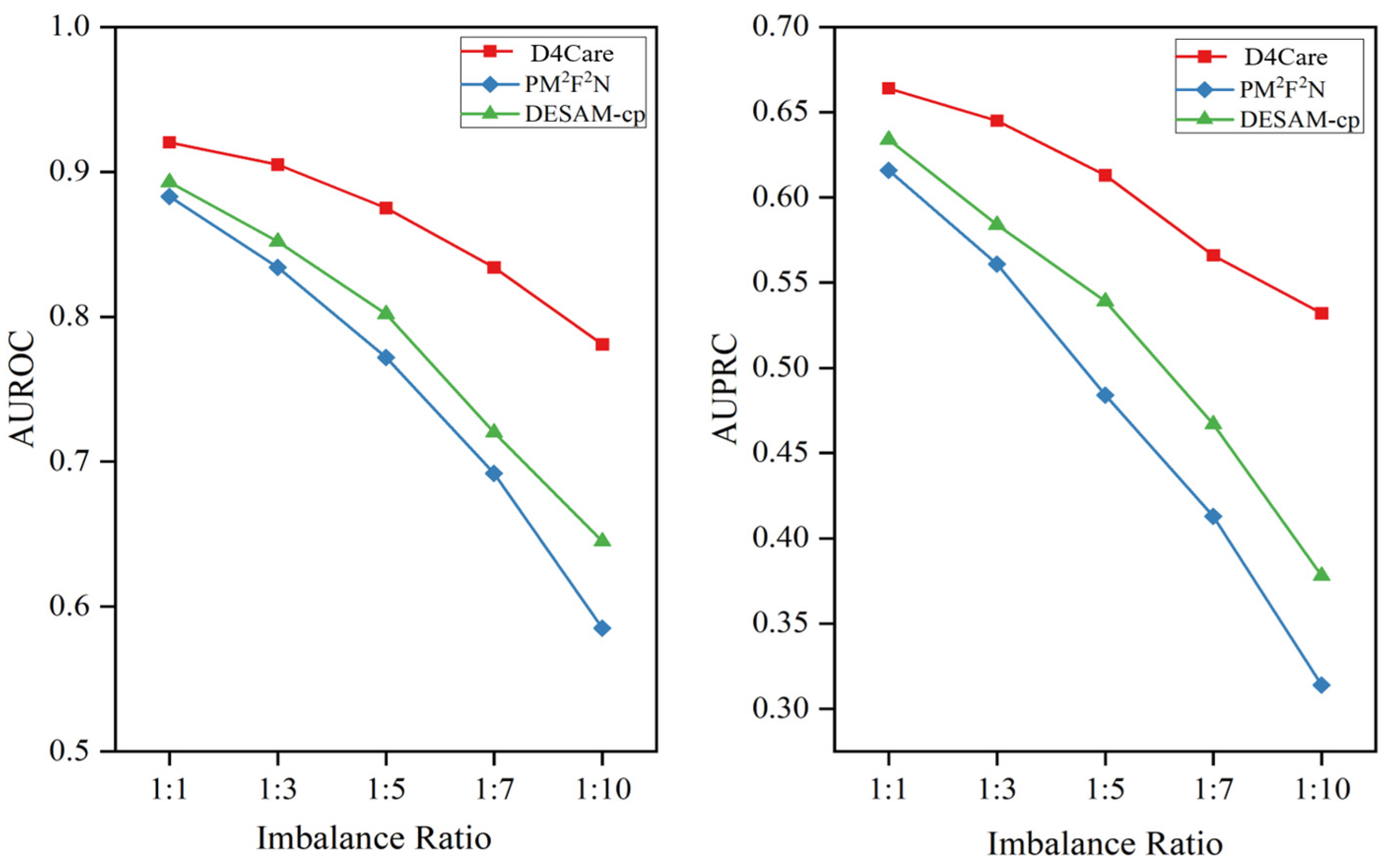 Applsci 15 06054 g006
