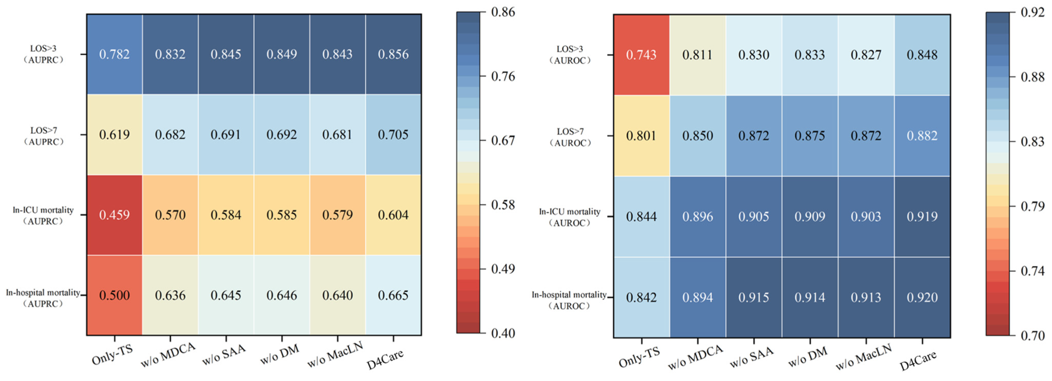 Applsci 15 06054 g007