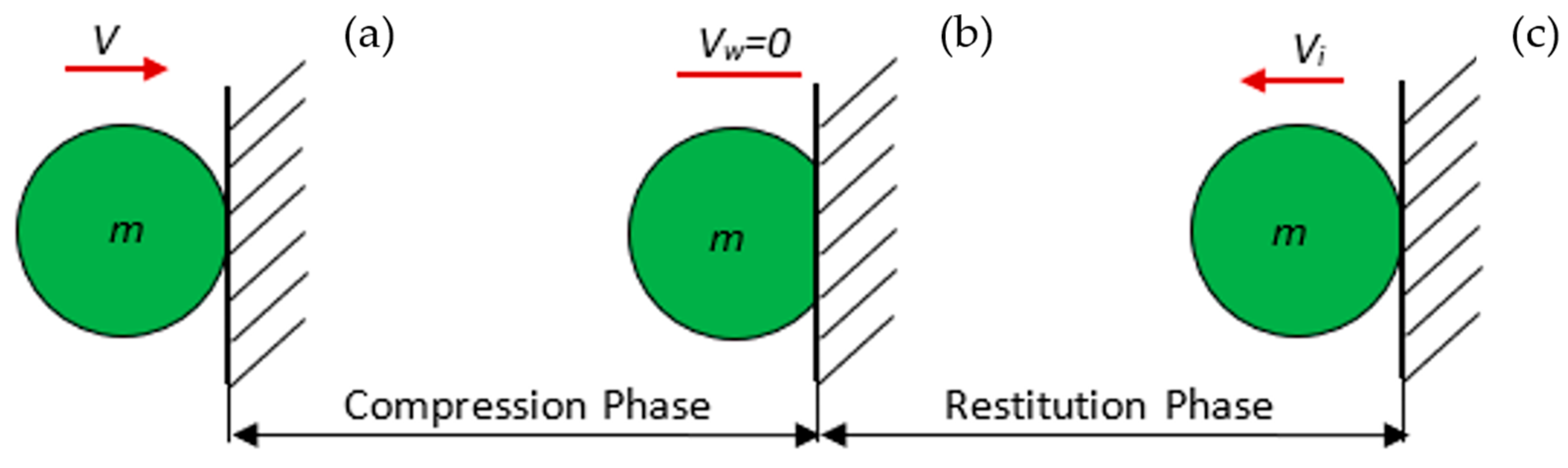 Applsci 15 06055 g002