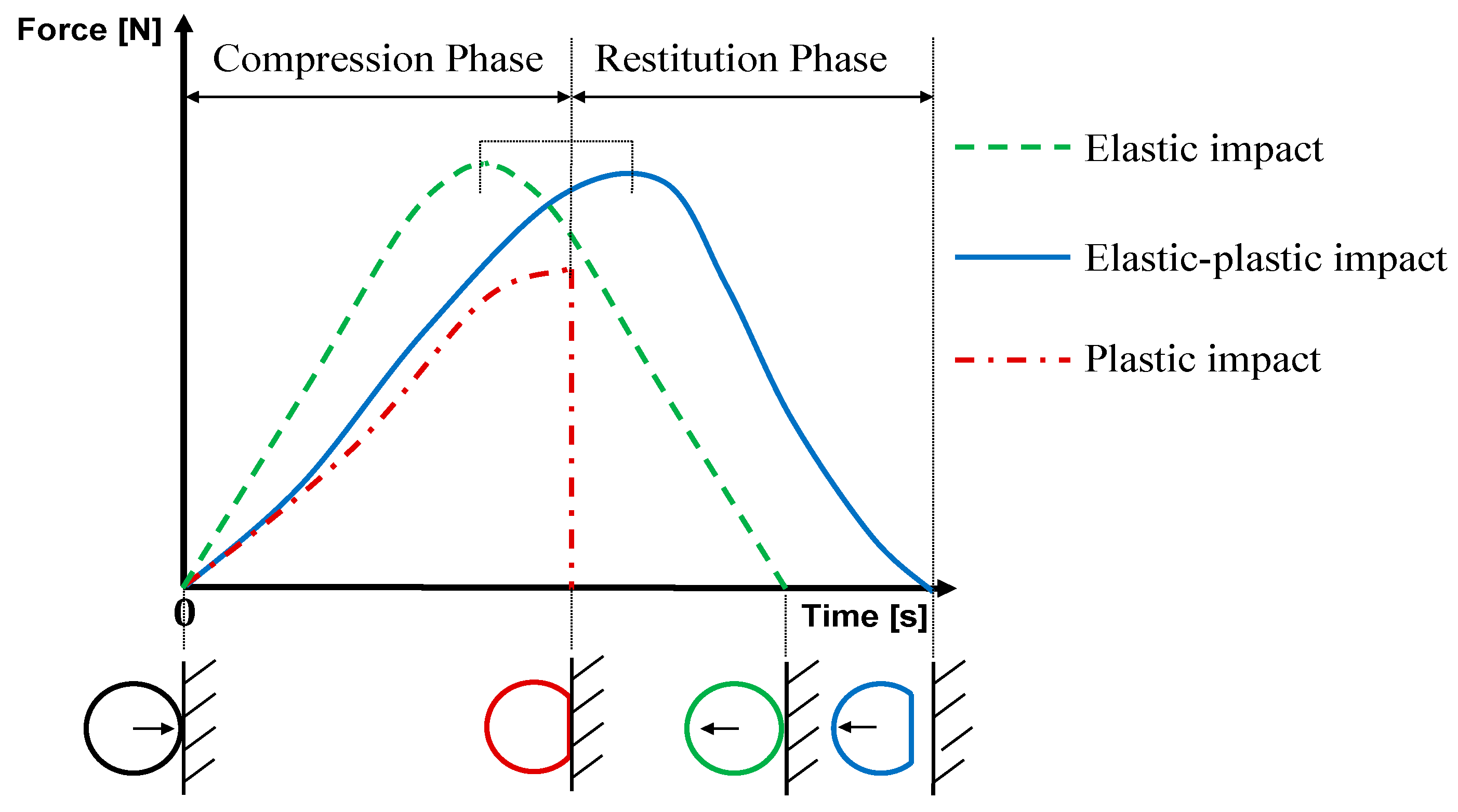 Applsci 15 06055 g003