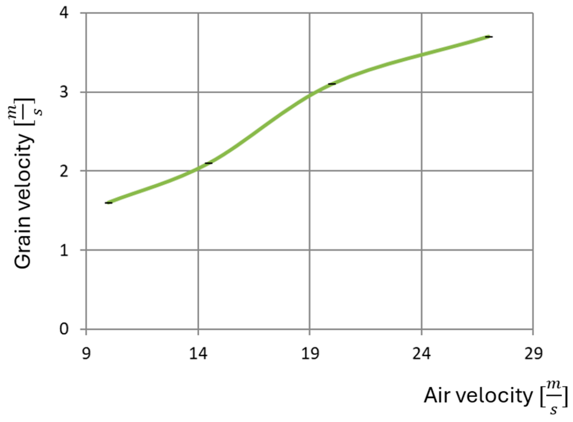 Applsci 15 06055 g009