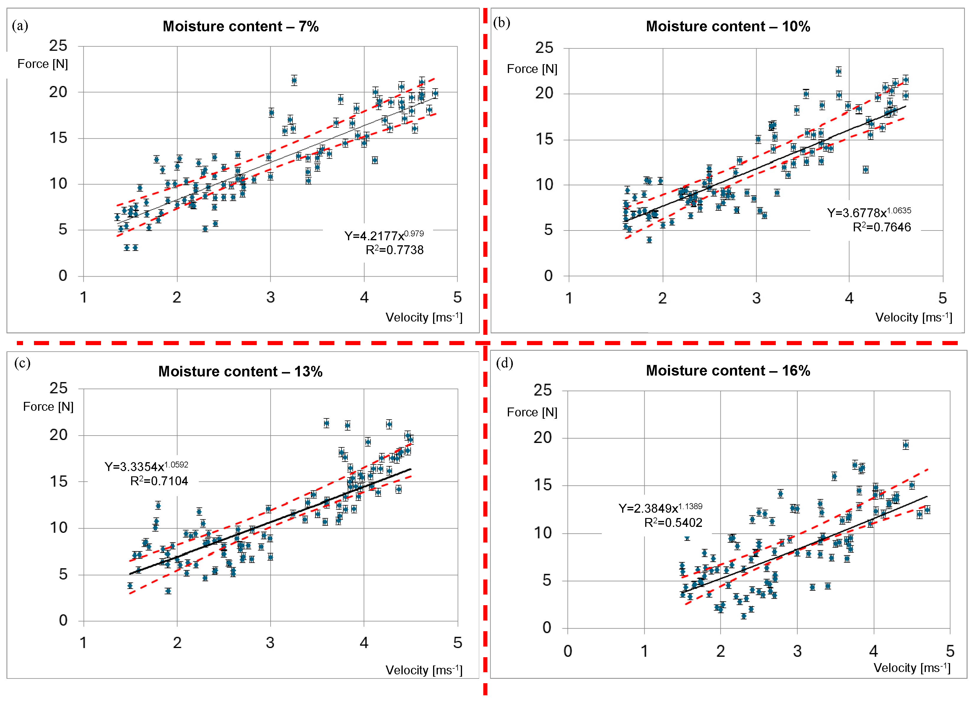 Applsci 15 06055 g011