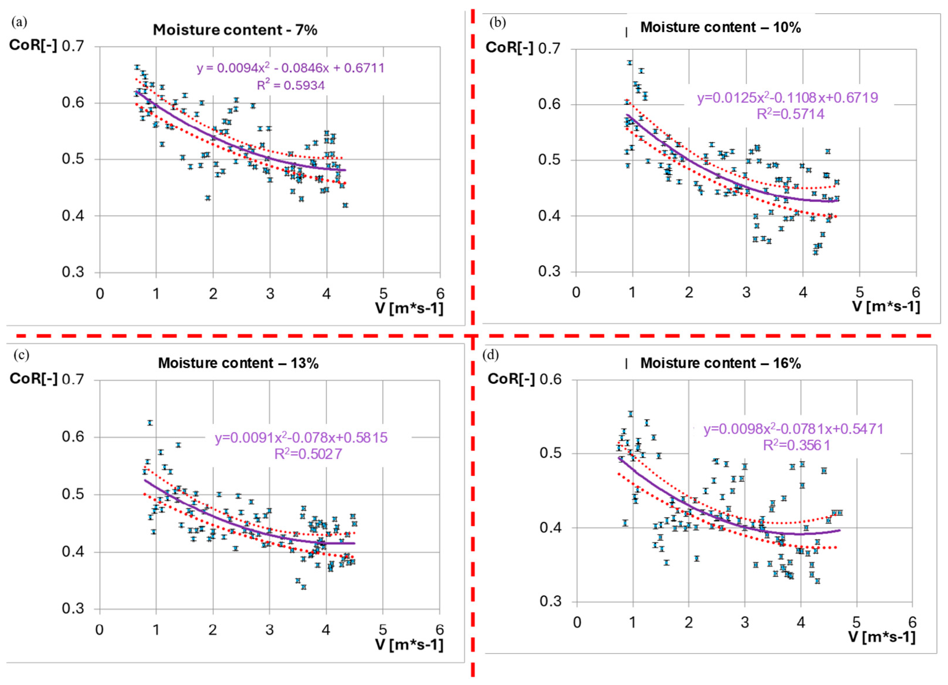 Applsci 15 06055 g014