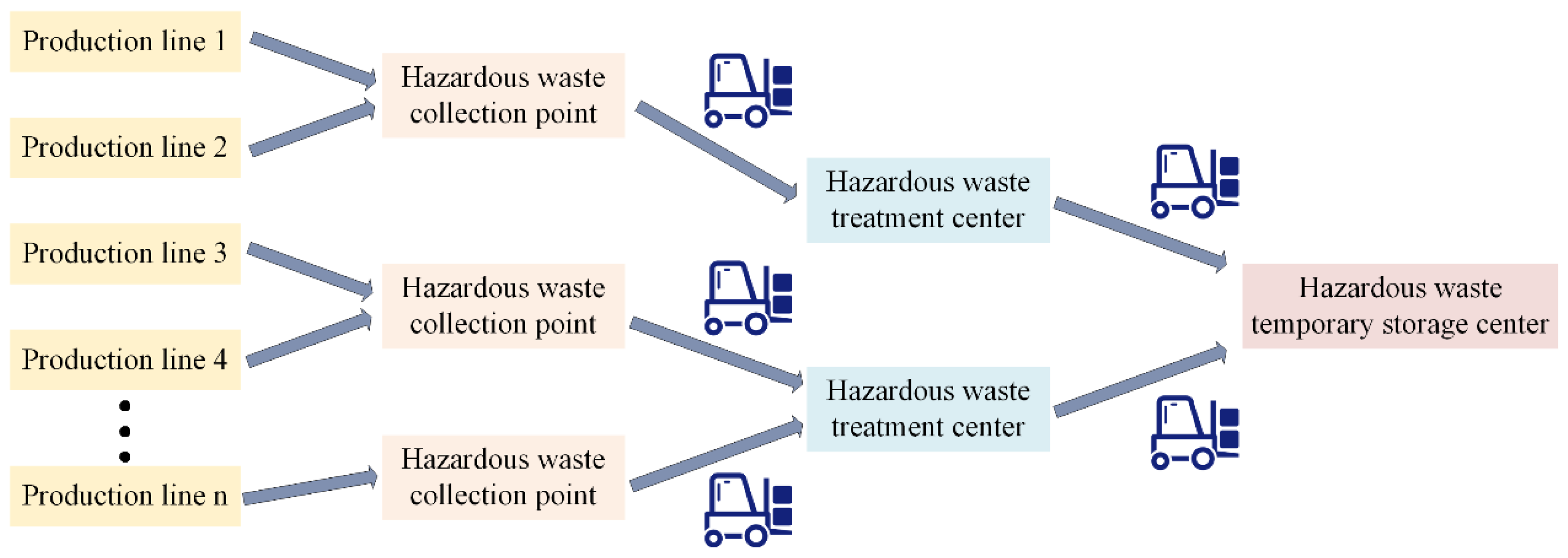 Applsci 15 06056 g004