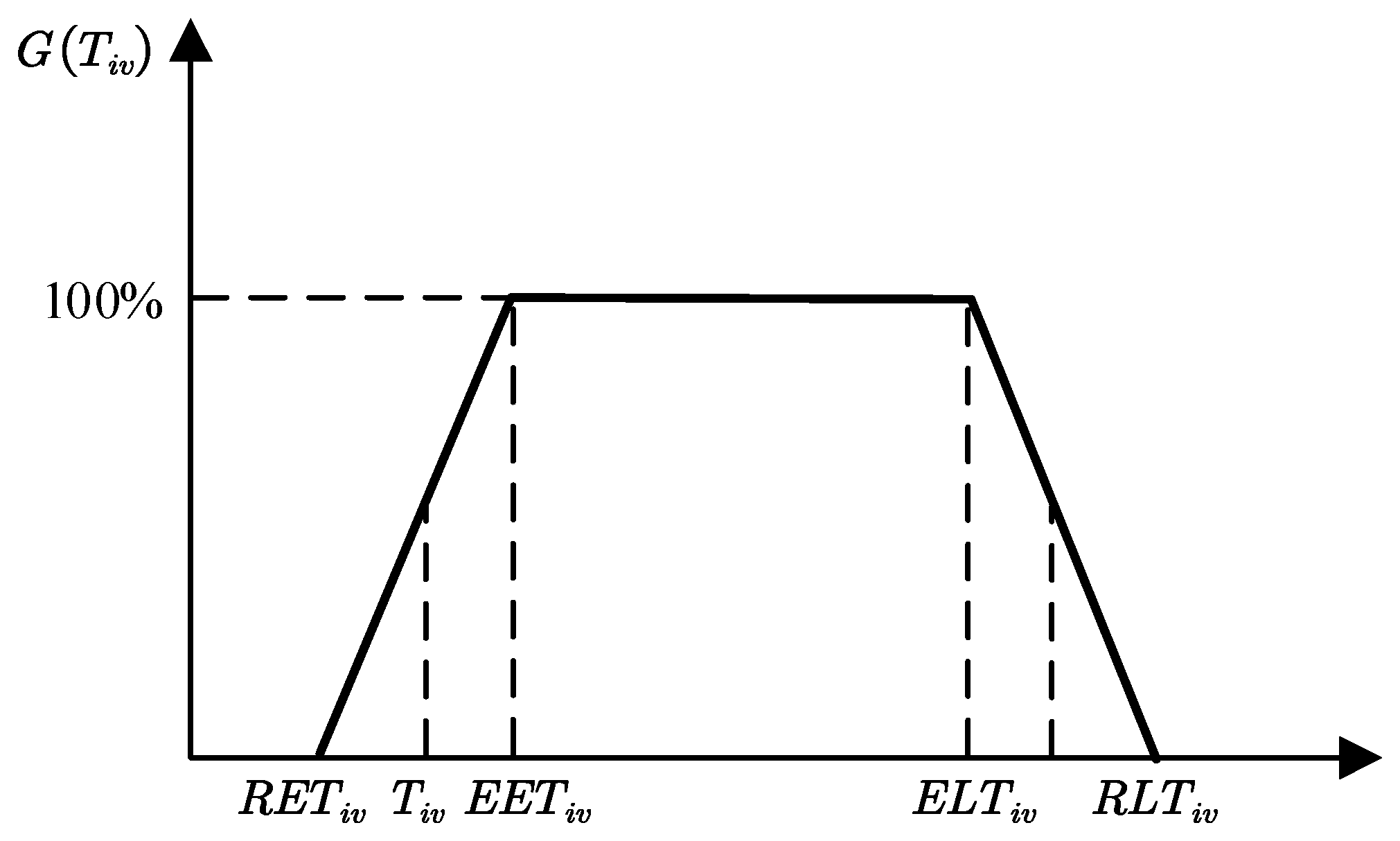 Applsci 15 06056 g005