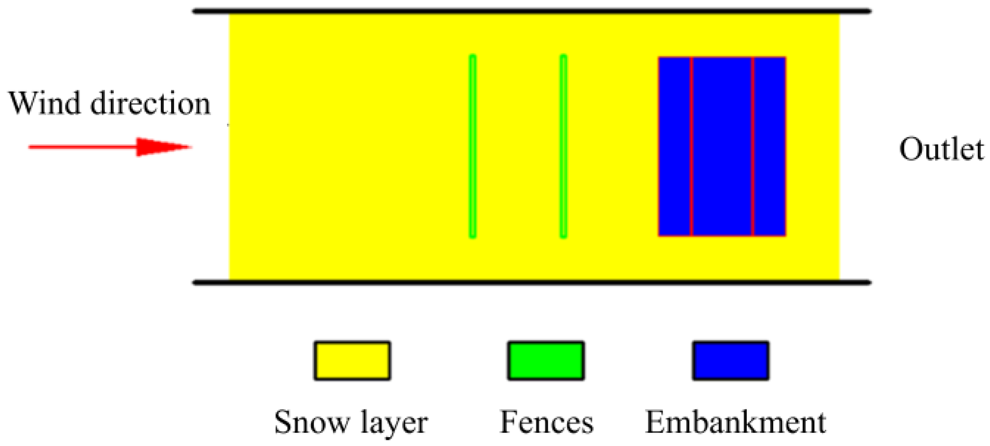 Applsci 15 06057 g006