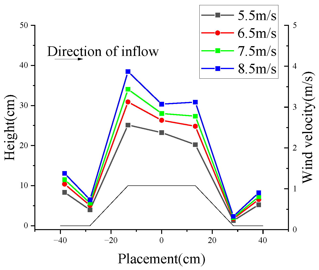 Applsci 15 06057 g009