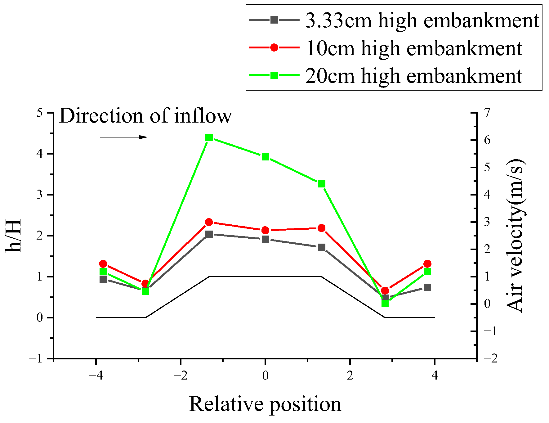 Applsci 15 06057 g010