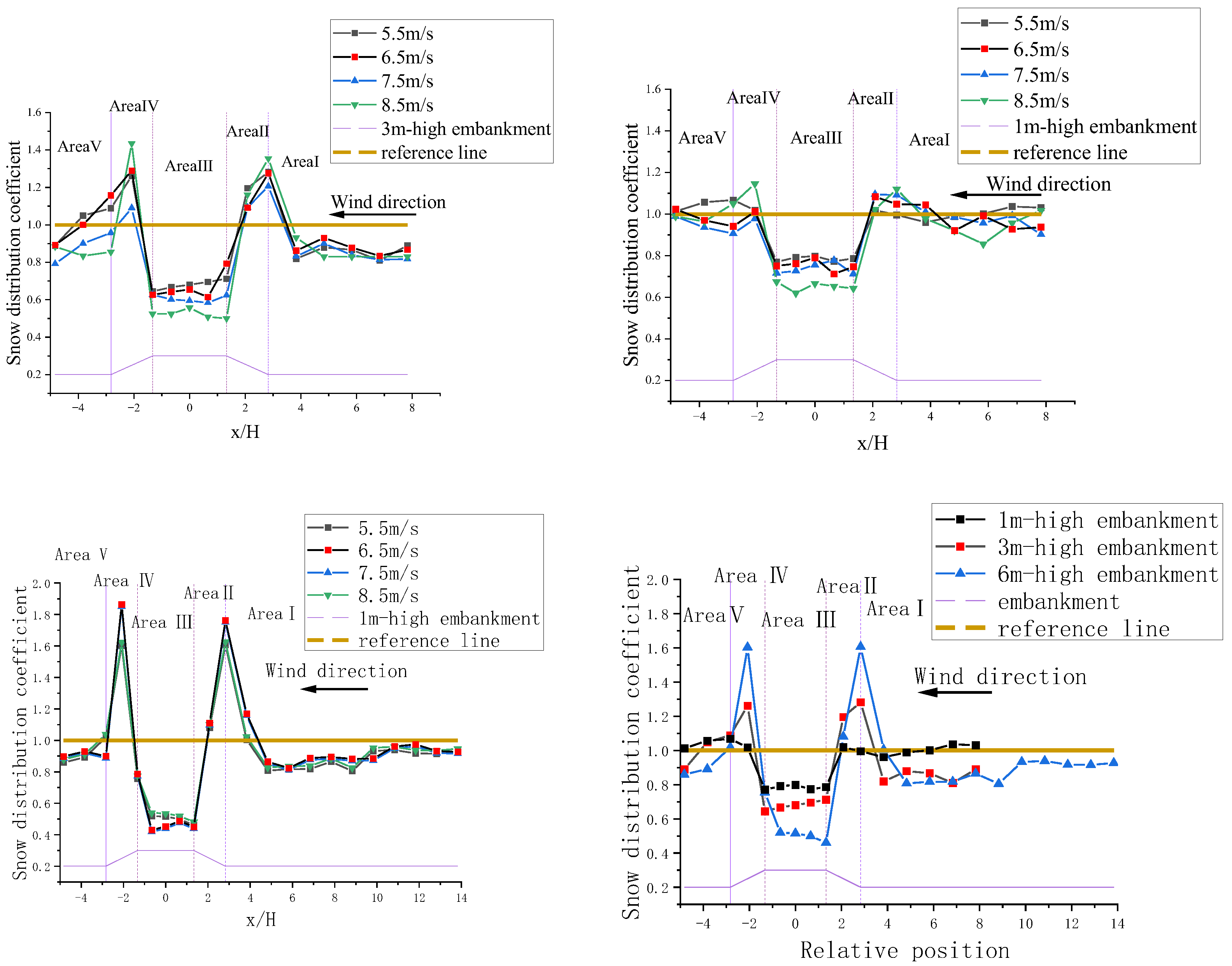 Applsci 15 06057 g012