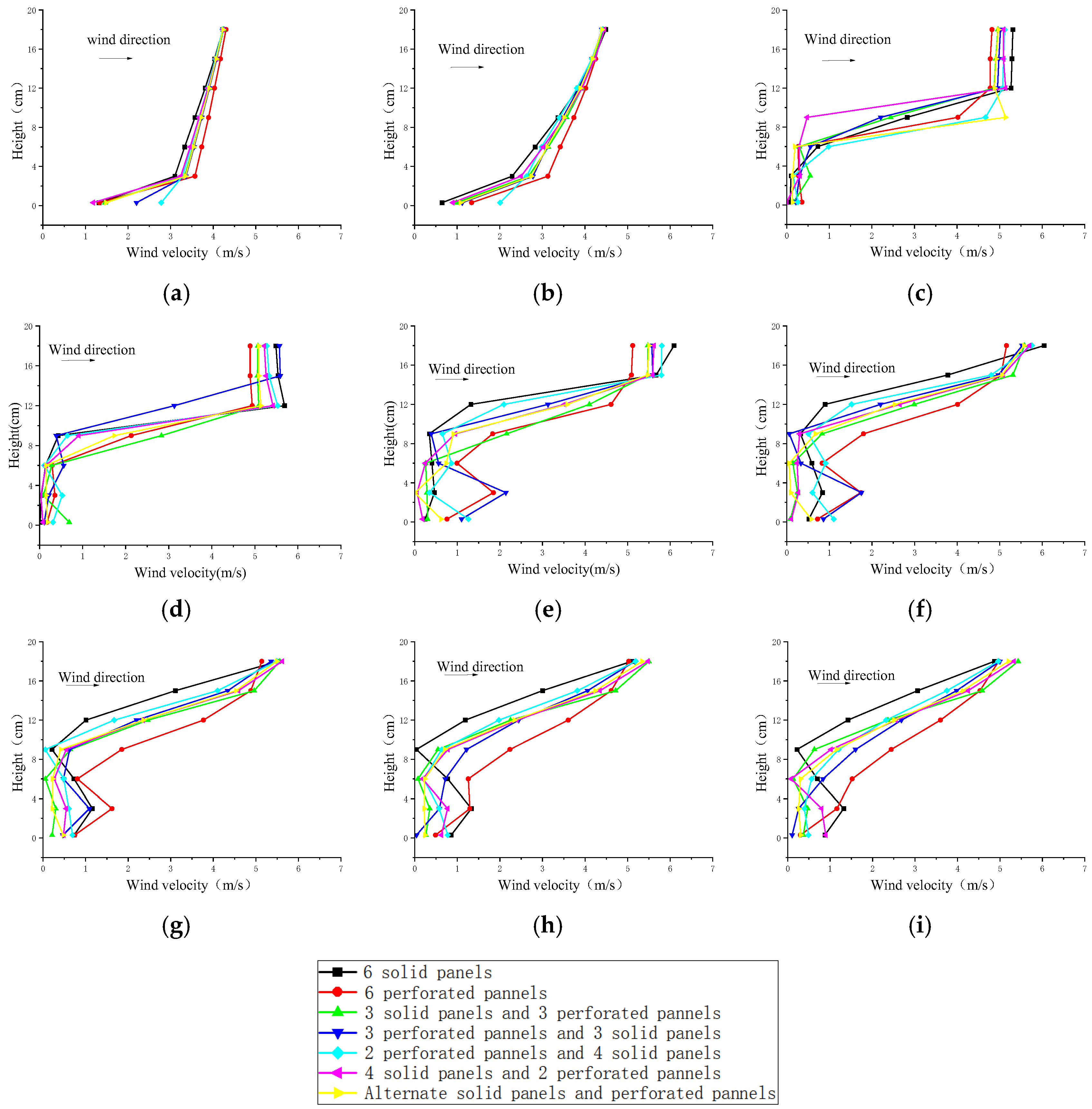 Applsci 15 06057 g013