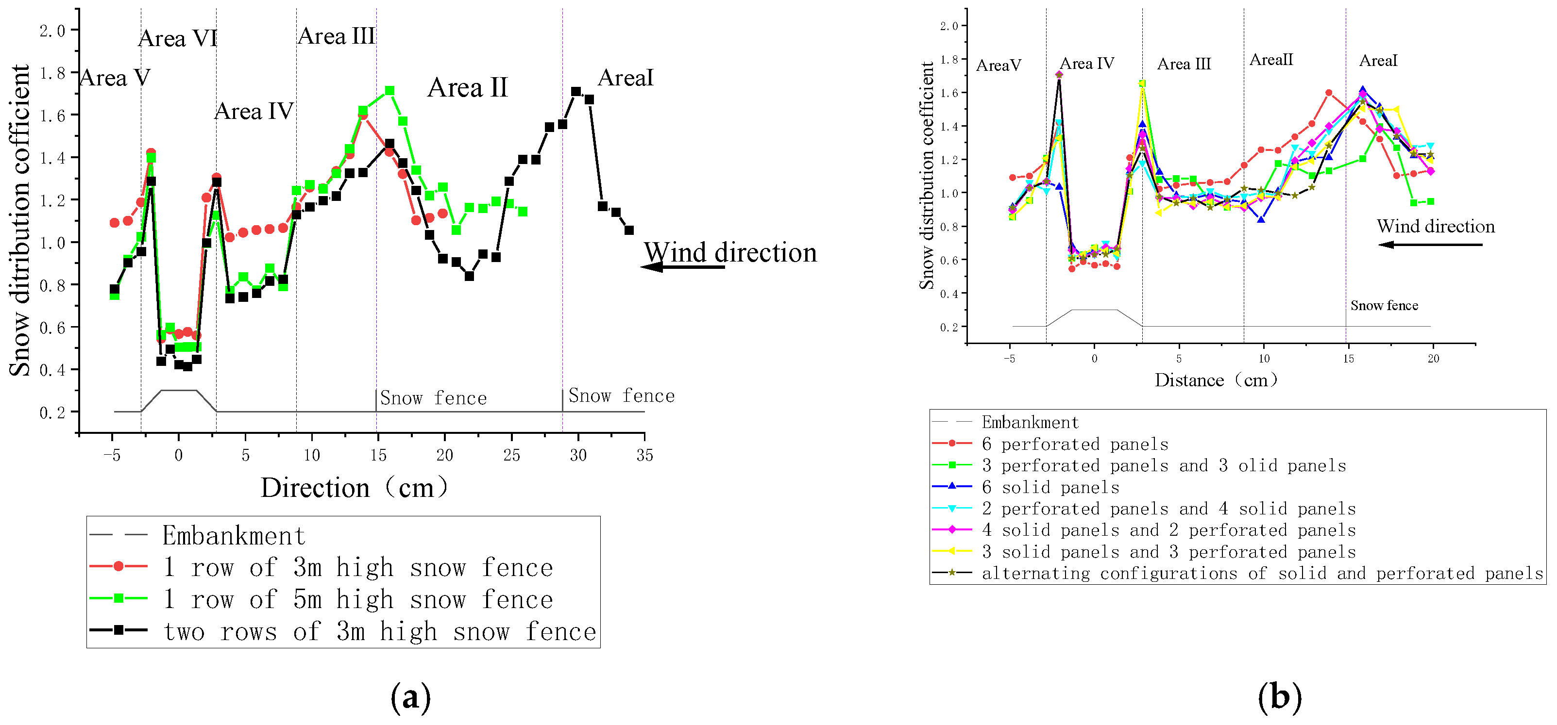 Applsci 15 06057 g015