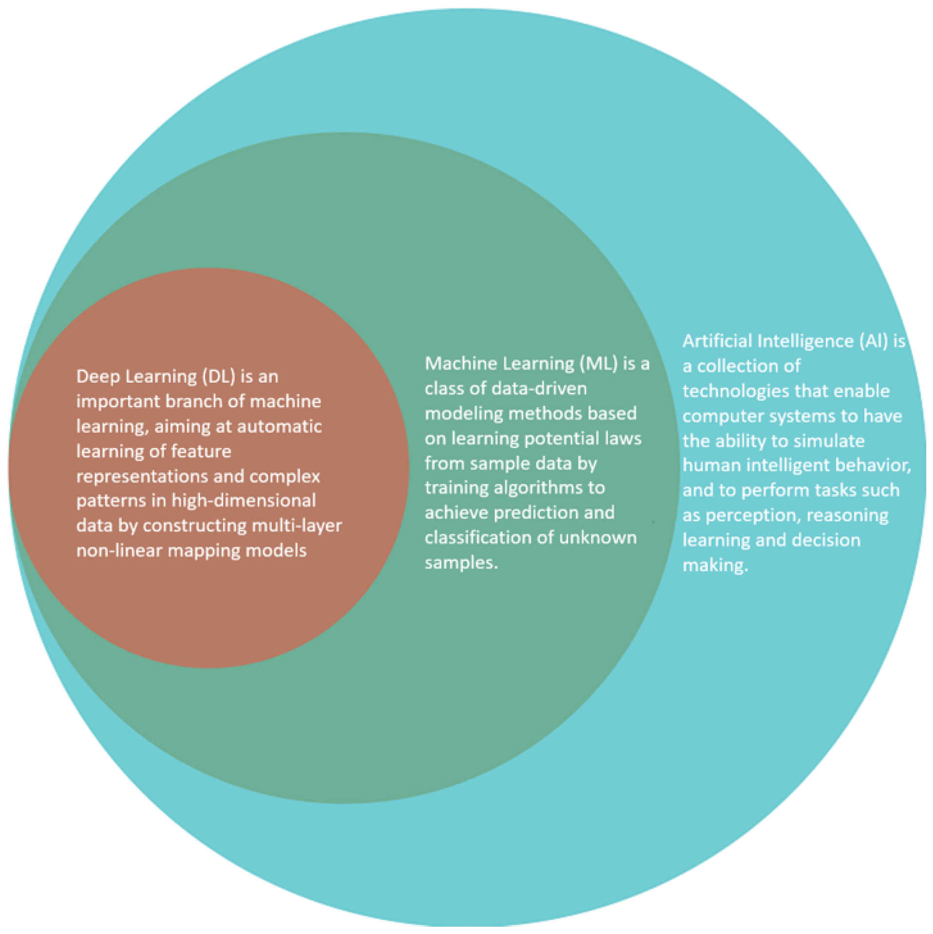 Applsci 15 06059 g001