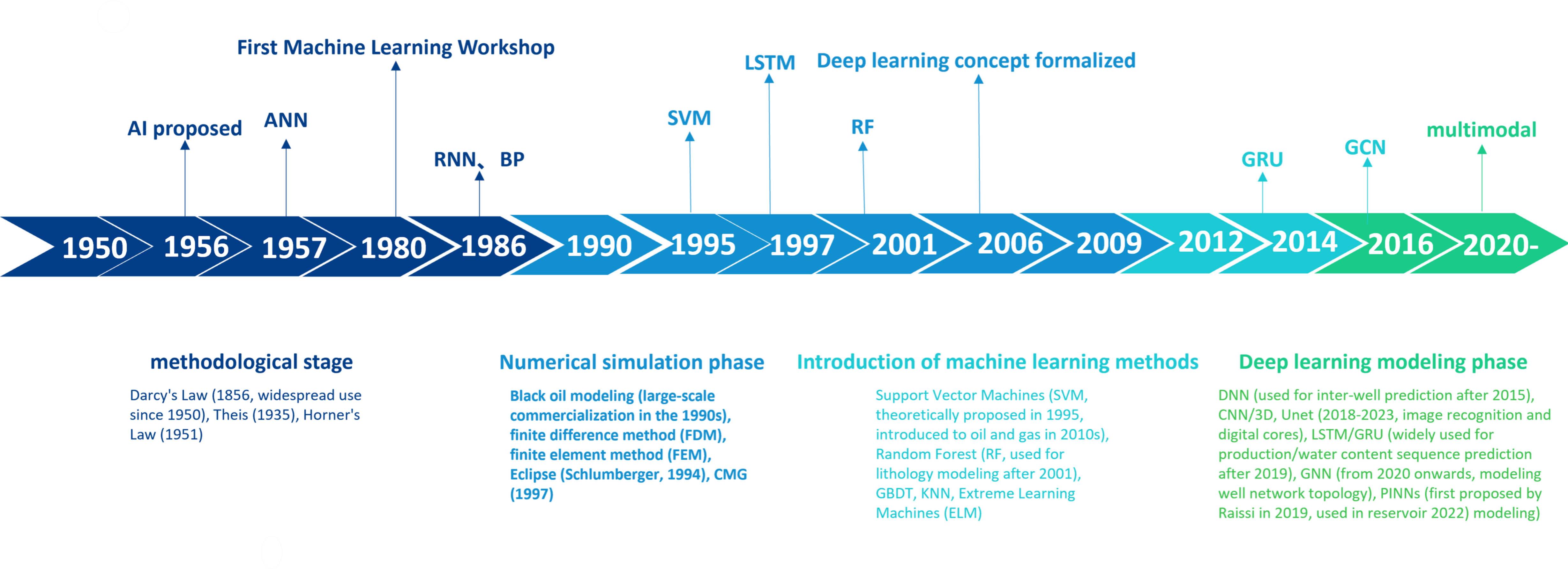 Applsci 15 06059 g002