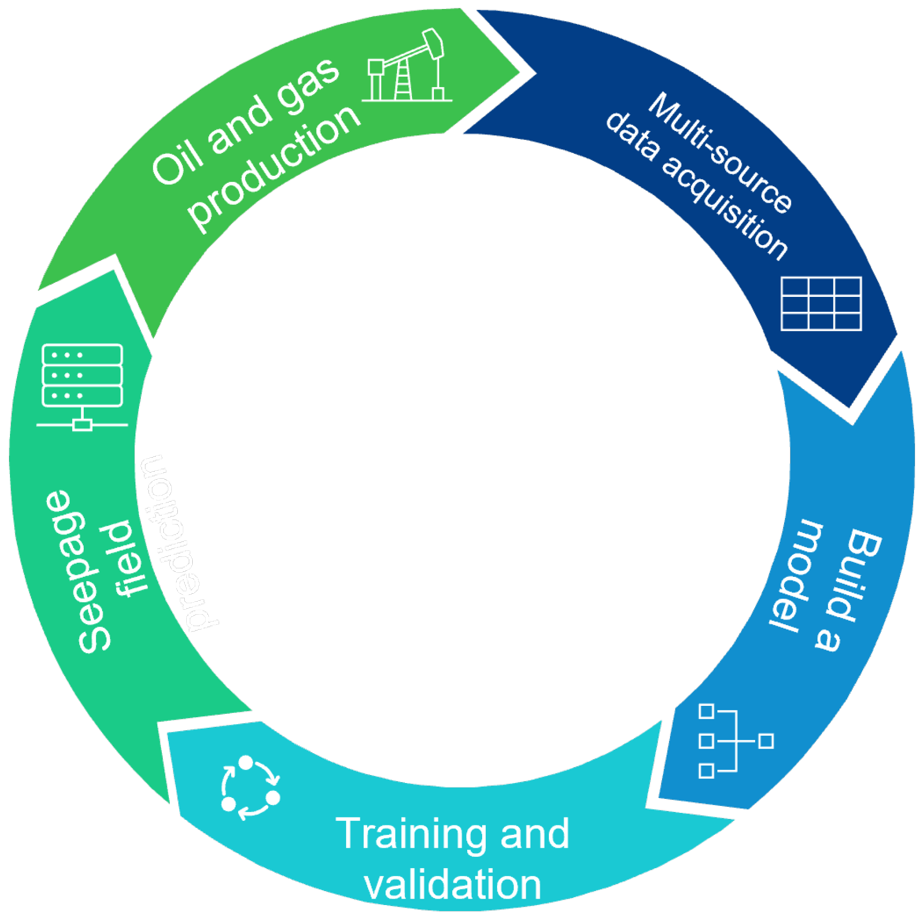 Applsci 15 06059 g004