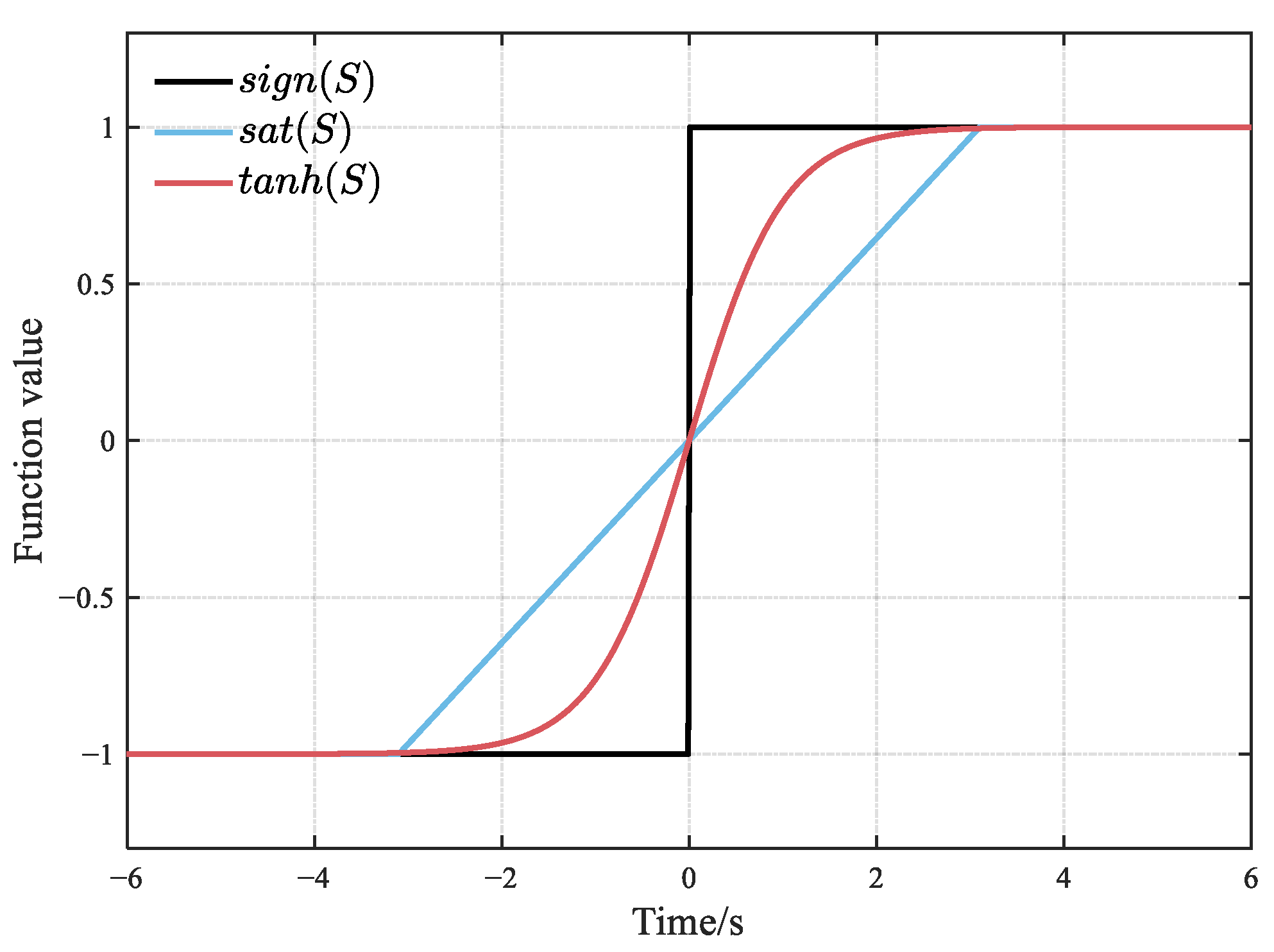 Applsci 15 06063 g004