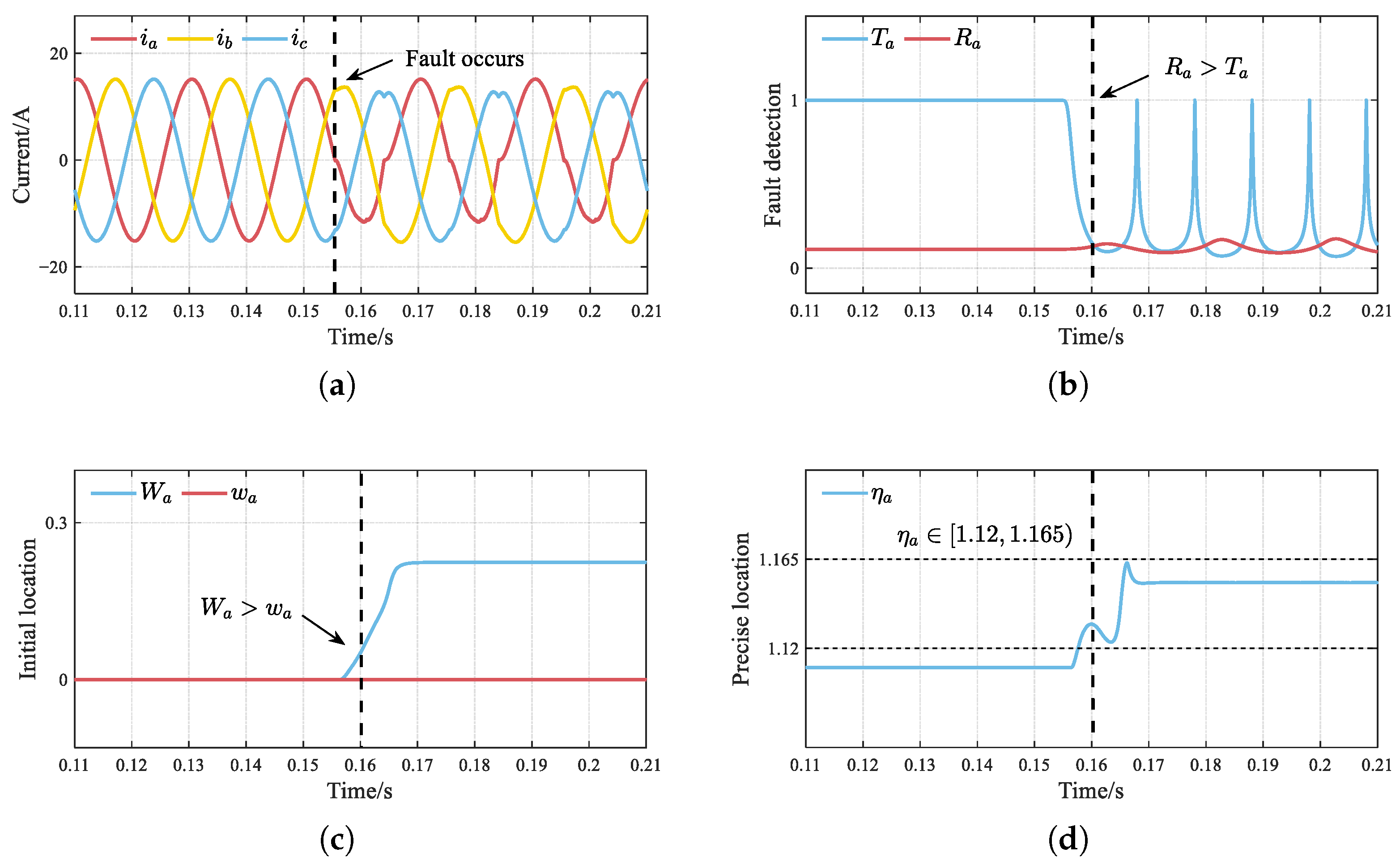 Applsci 15 06063 g006