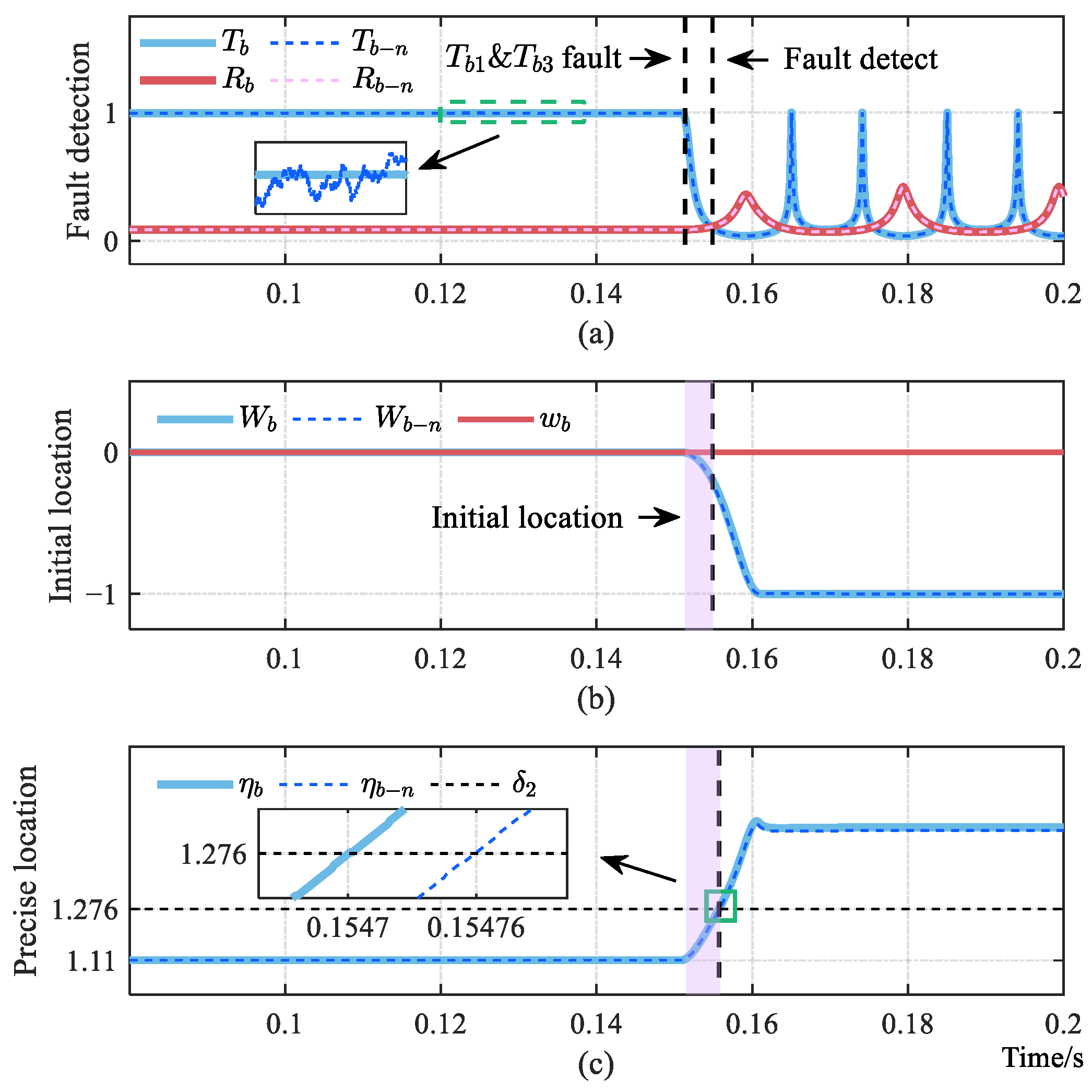 Applsci 15 06063 g010