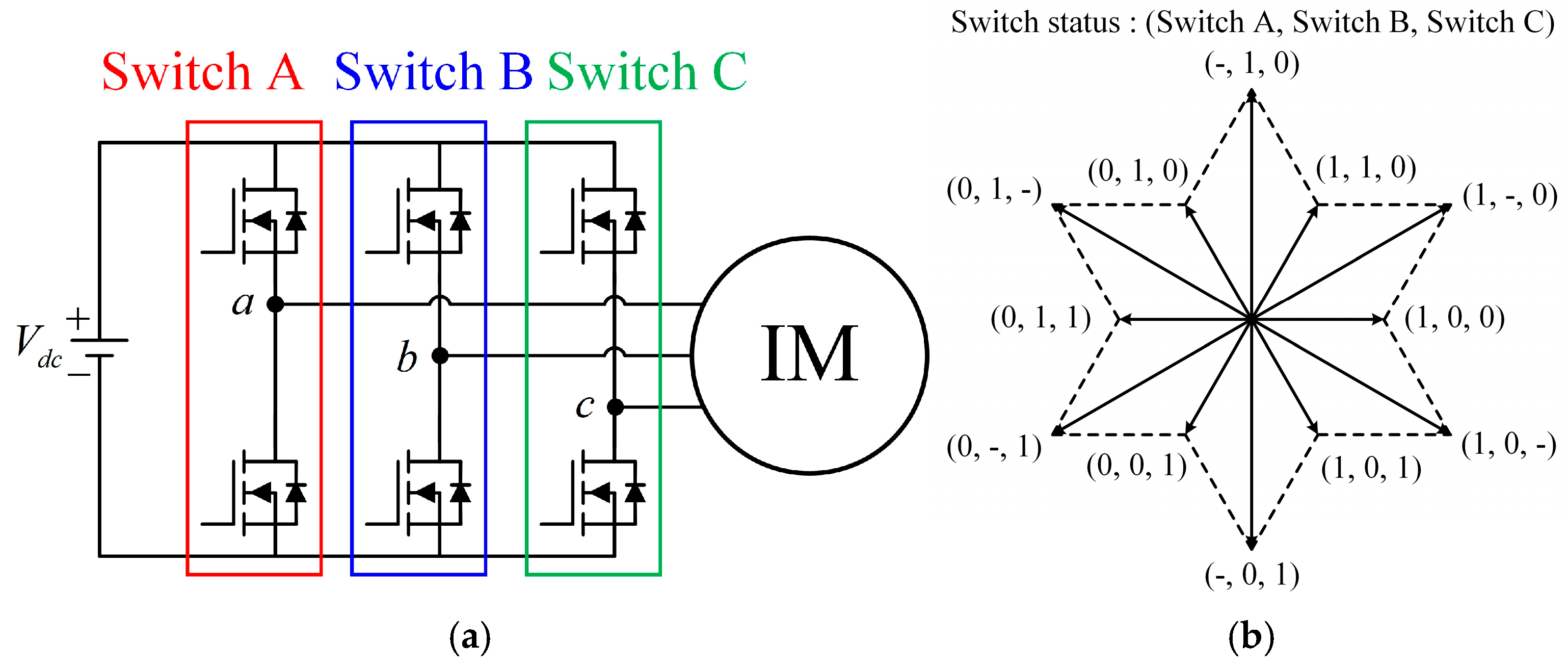 Applsci 15 06065 g004