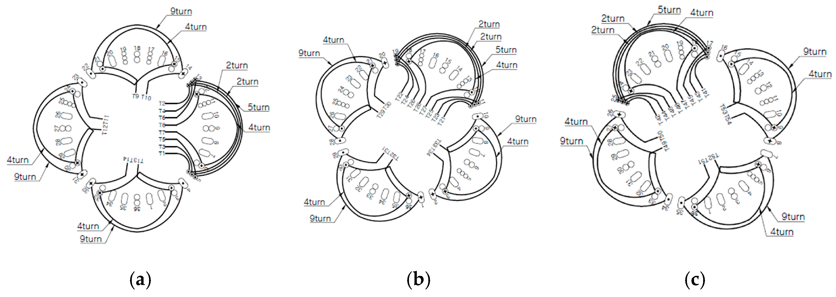 Applsci 15 06065 g008