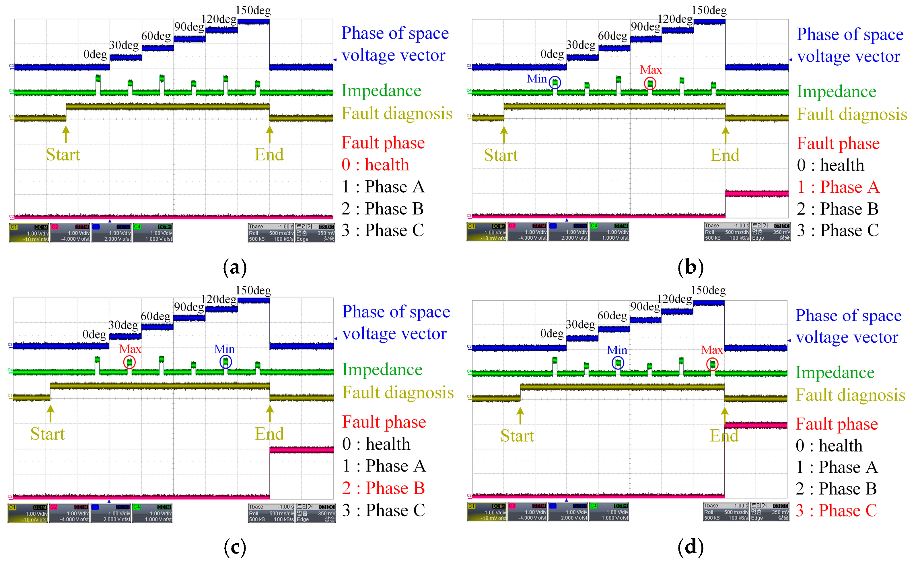 Applsci 15 06065 g011