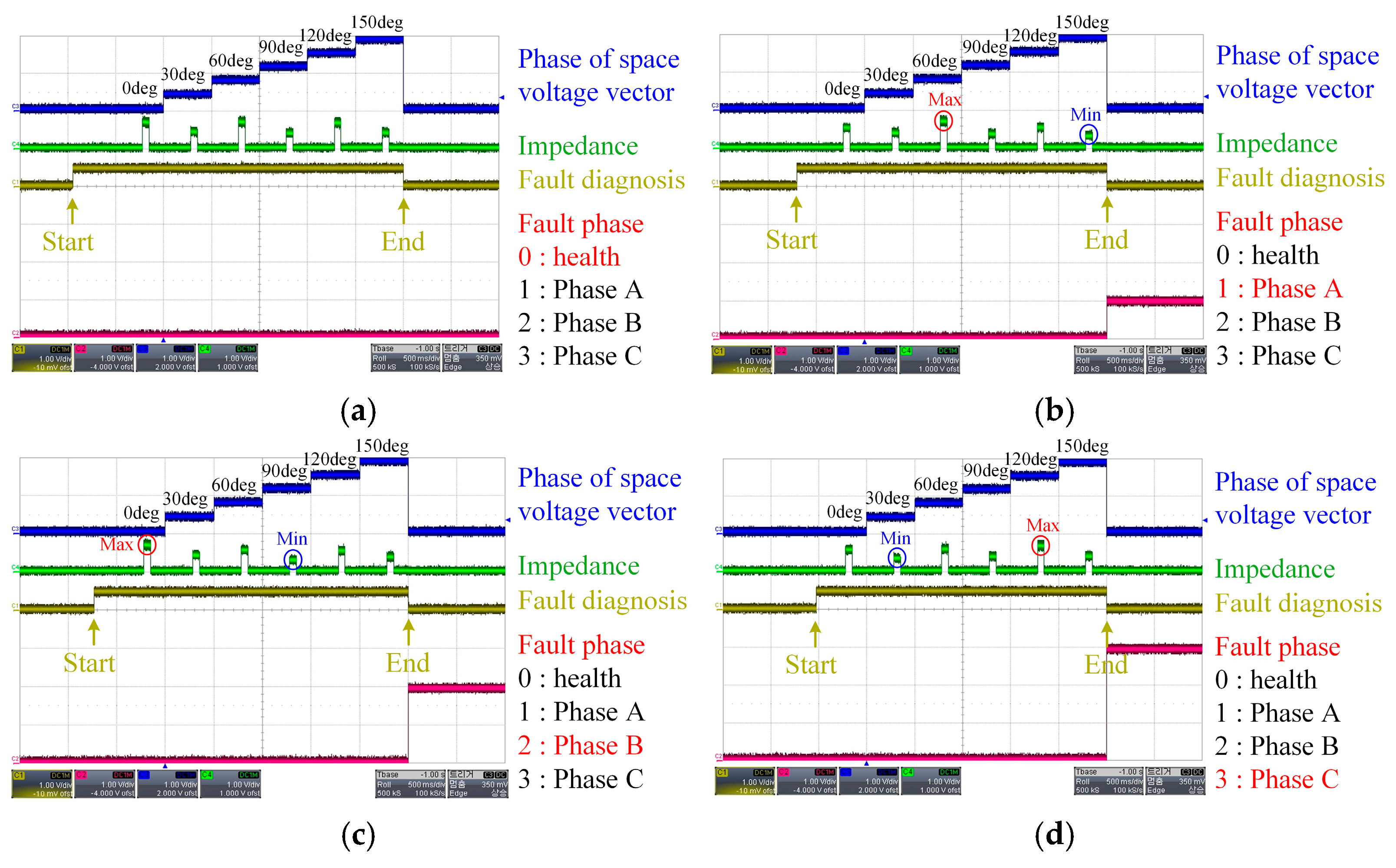 Applsci 15 06065 g012