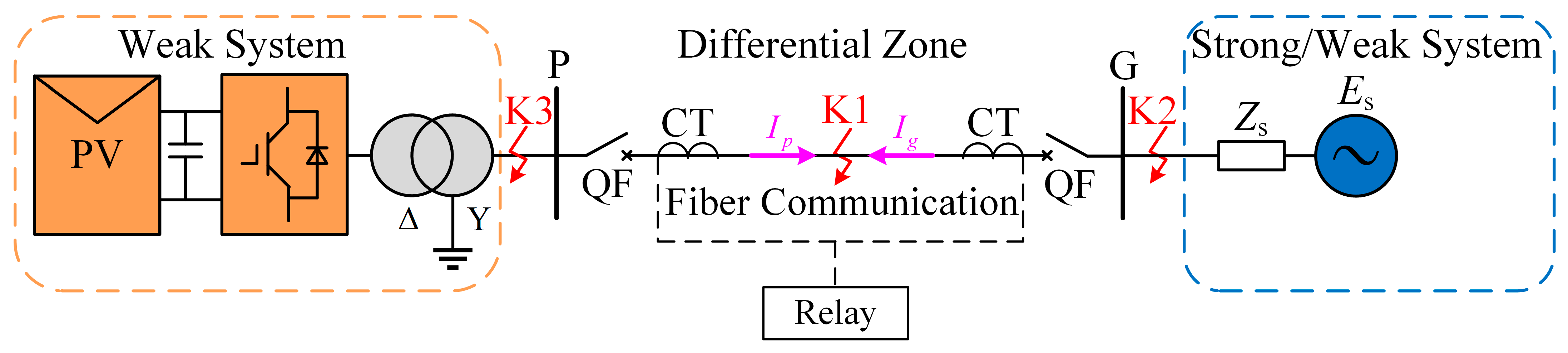Applsci 15 06066 g001