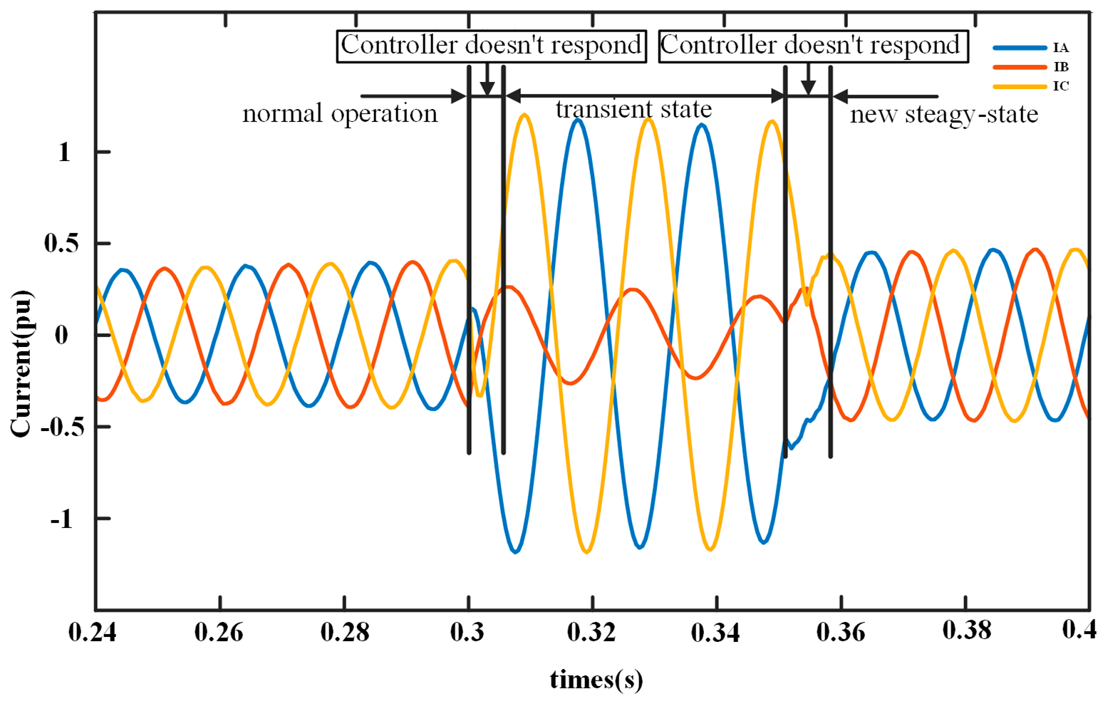 Applsci 15 06066 g002