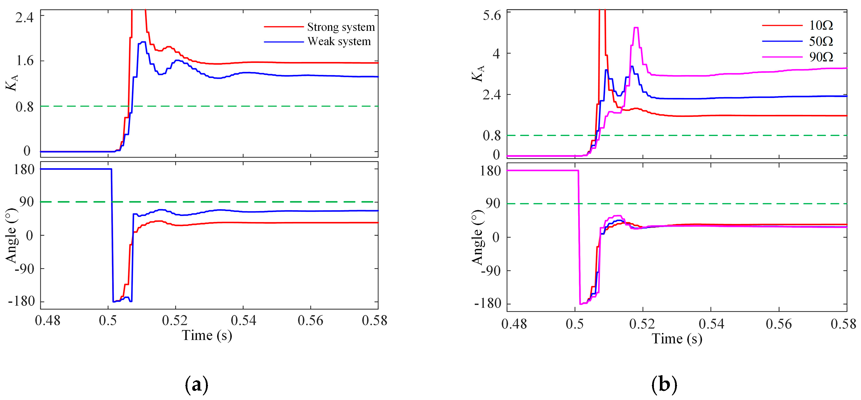Applsci 15 06066 g005