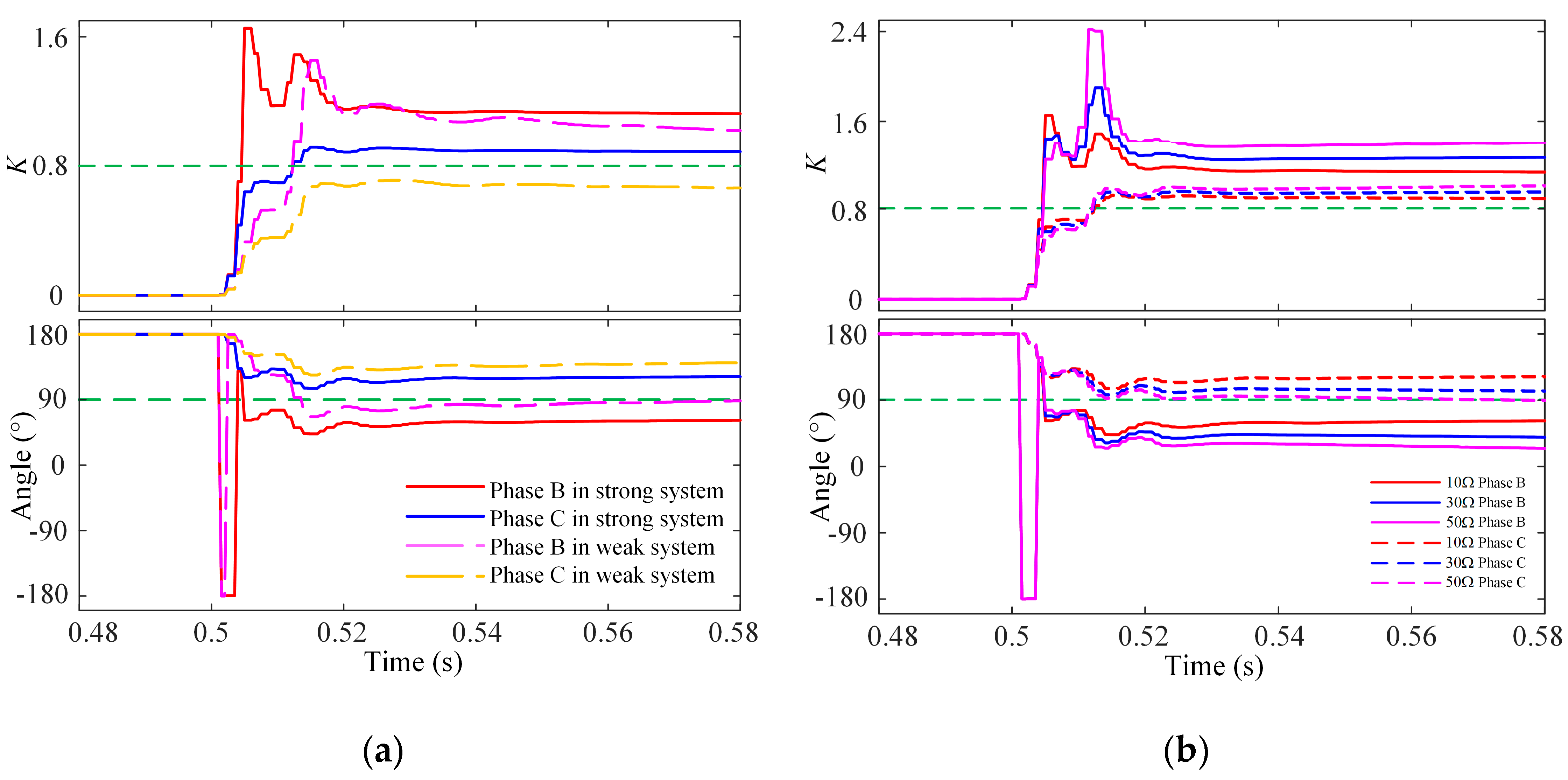 Applsci 15 06066 g006