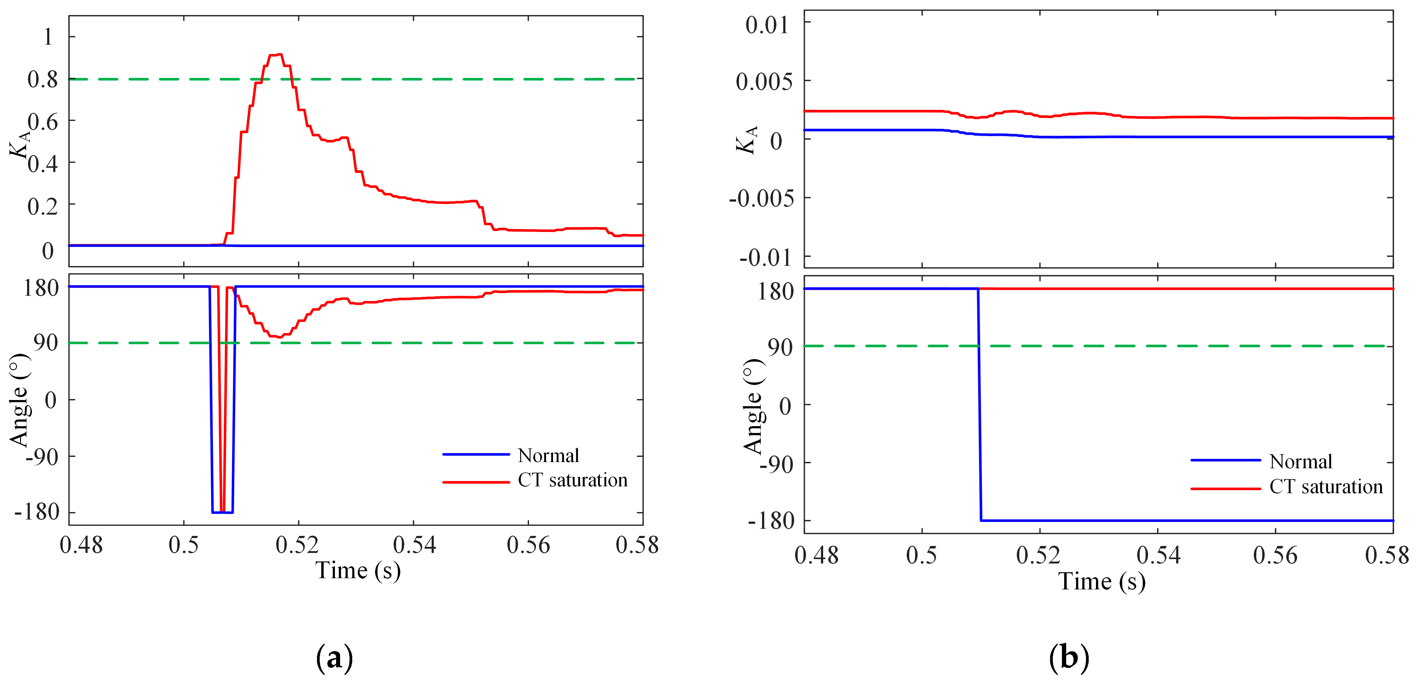 Applsci 15 06066 g007